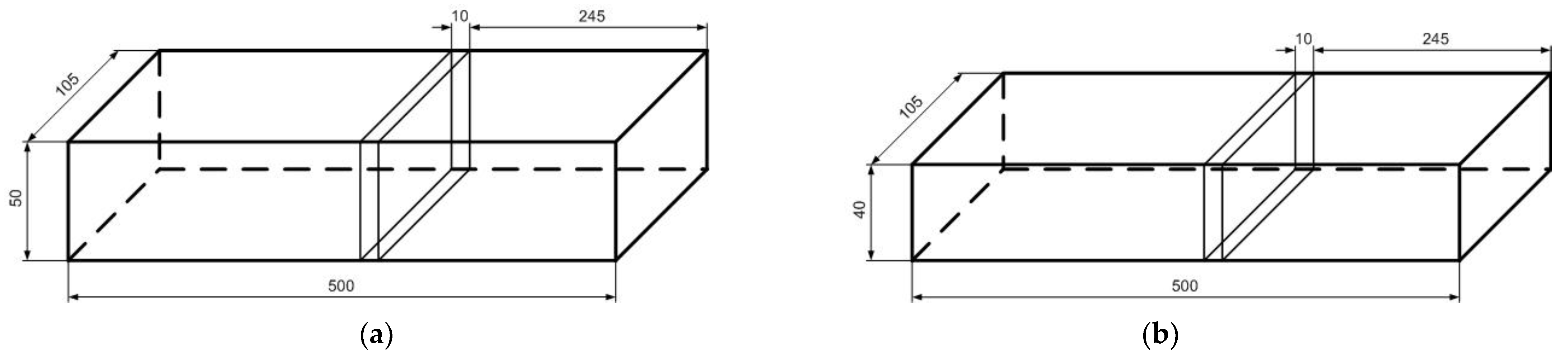 Sensors 21 07033 g002