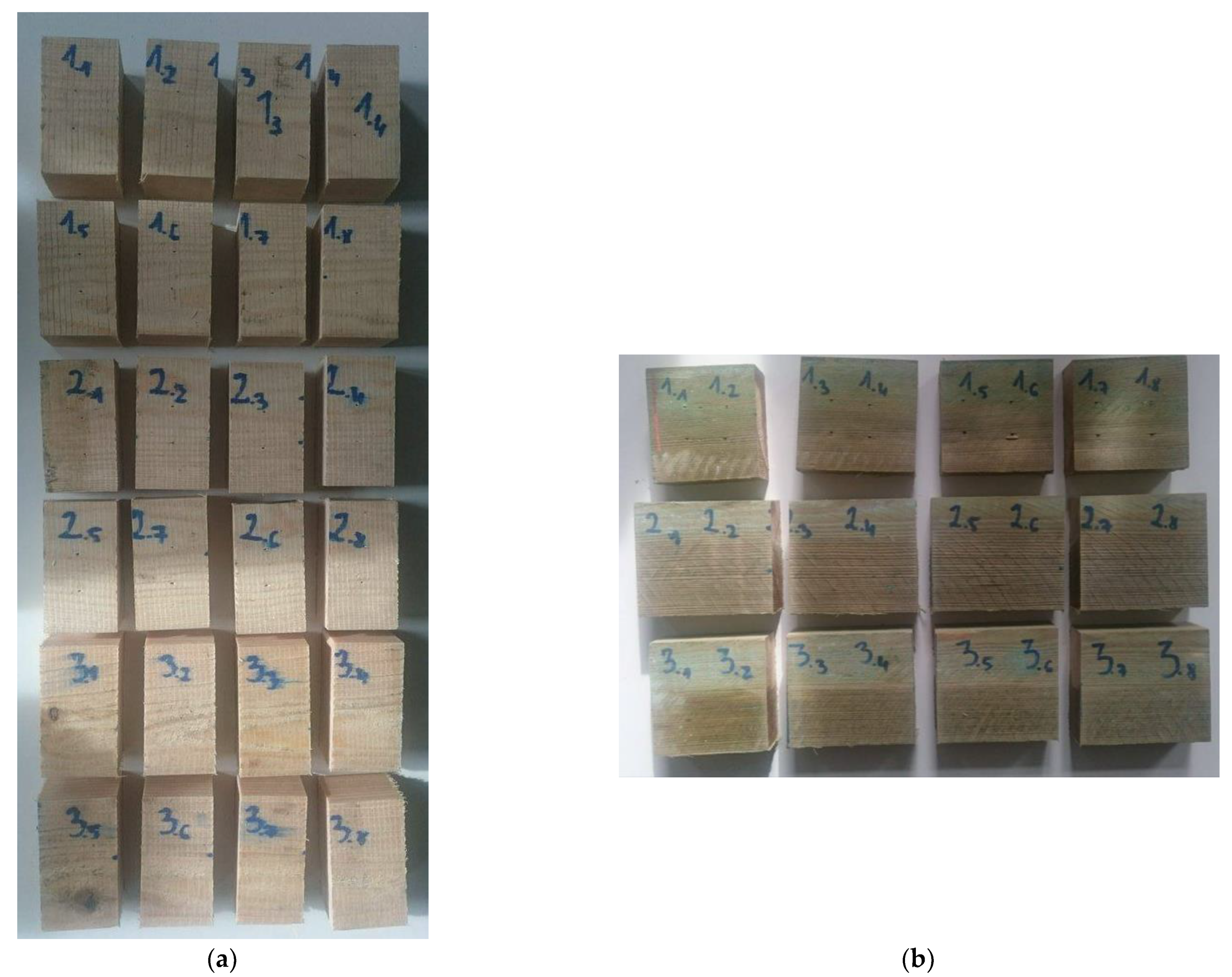 Sensors 21 07033 g004