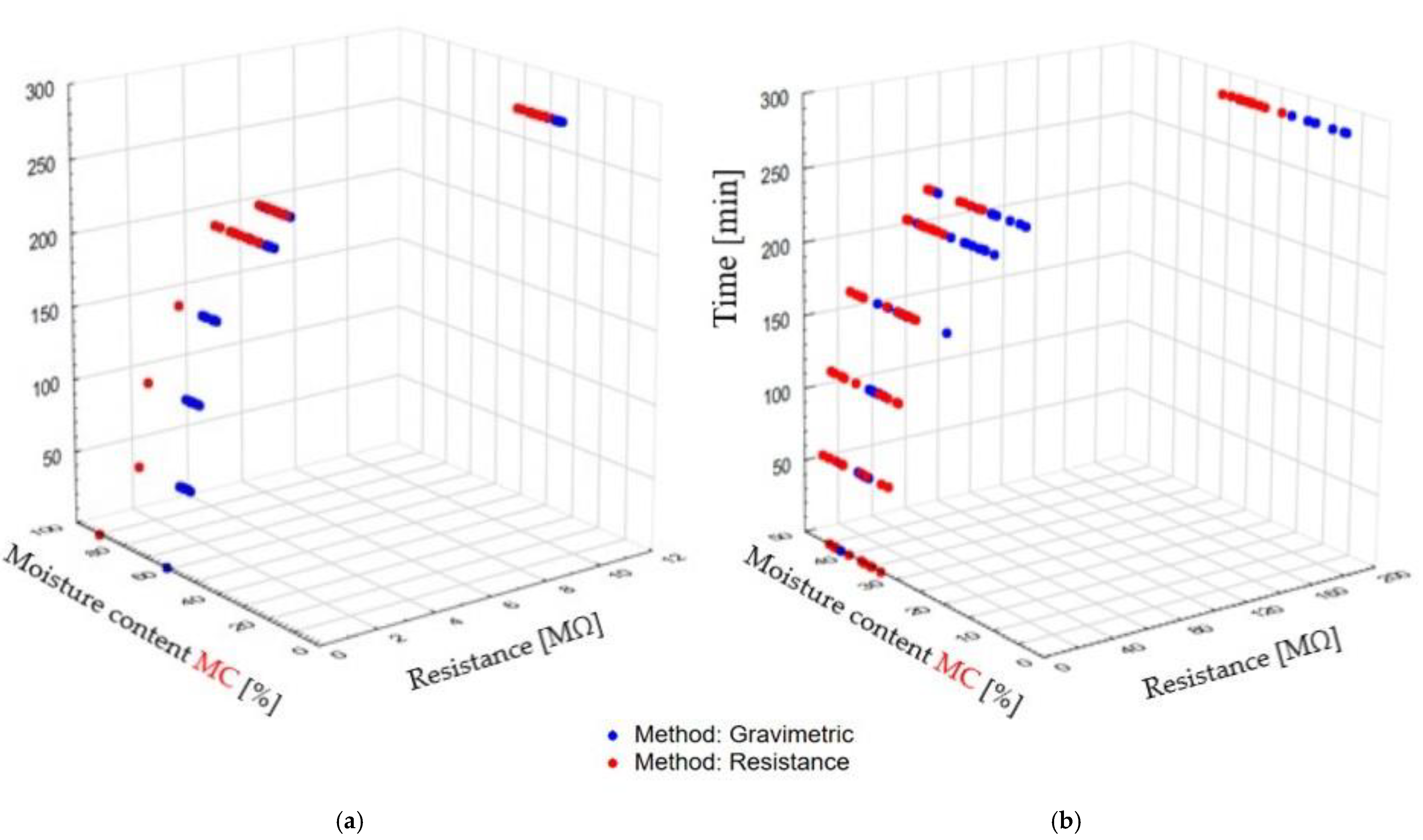 Sensors 21 07033 g011