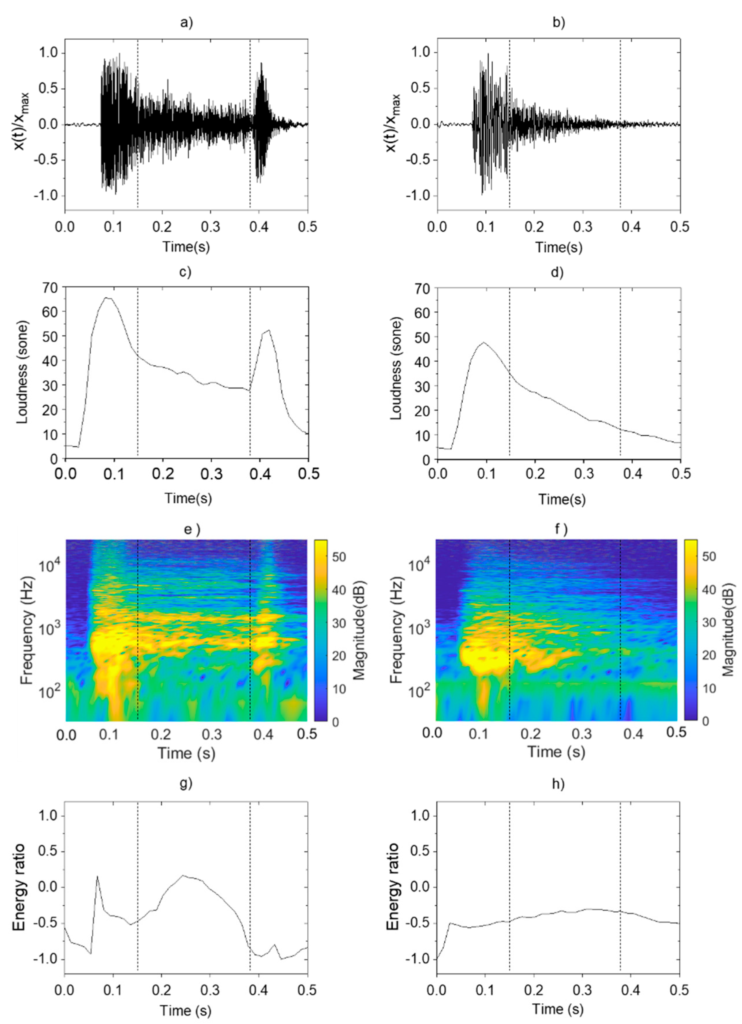 Sensors 21 07036 g002