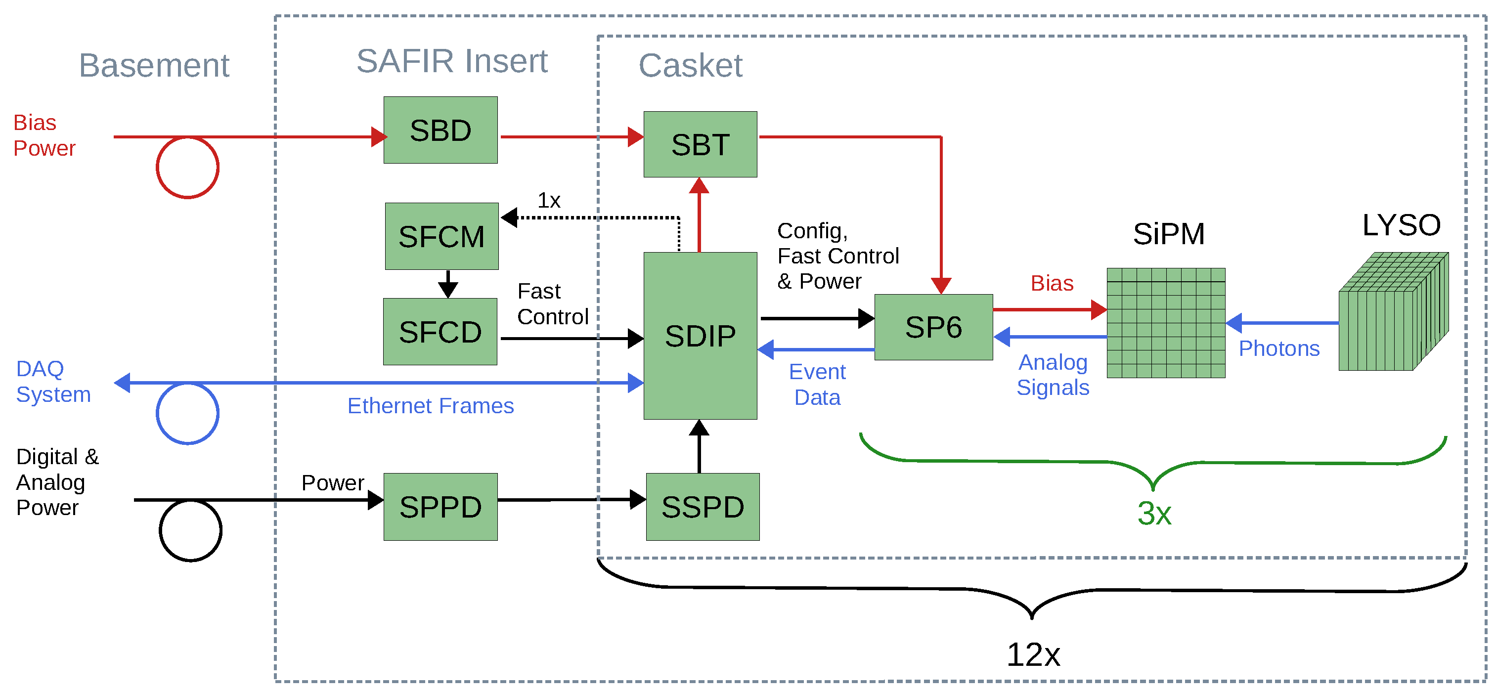 Sensors 21 07037 g007