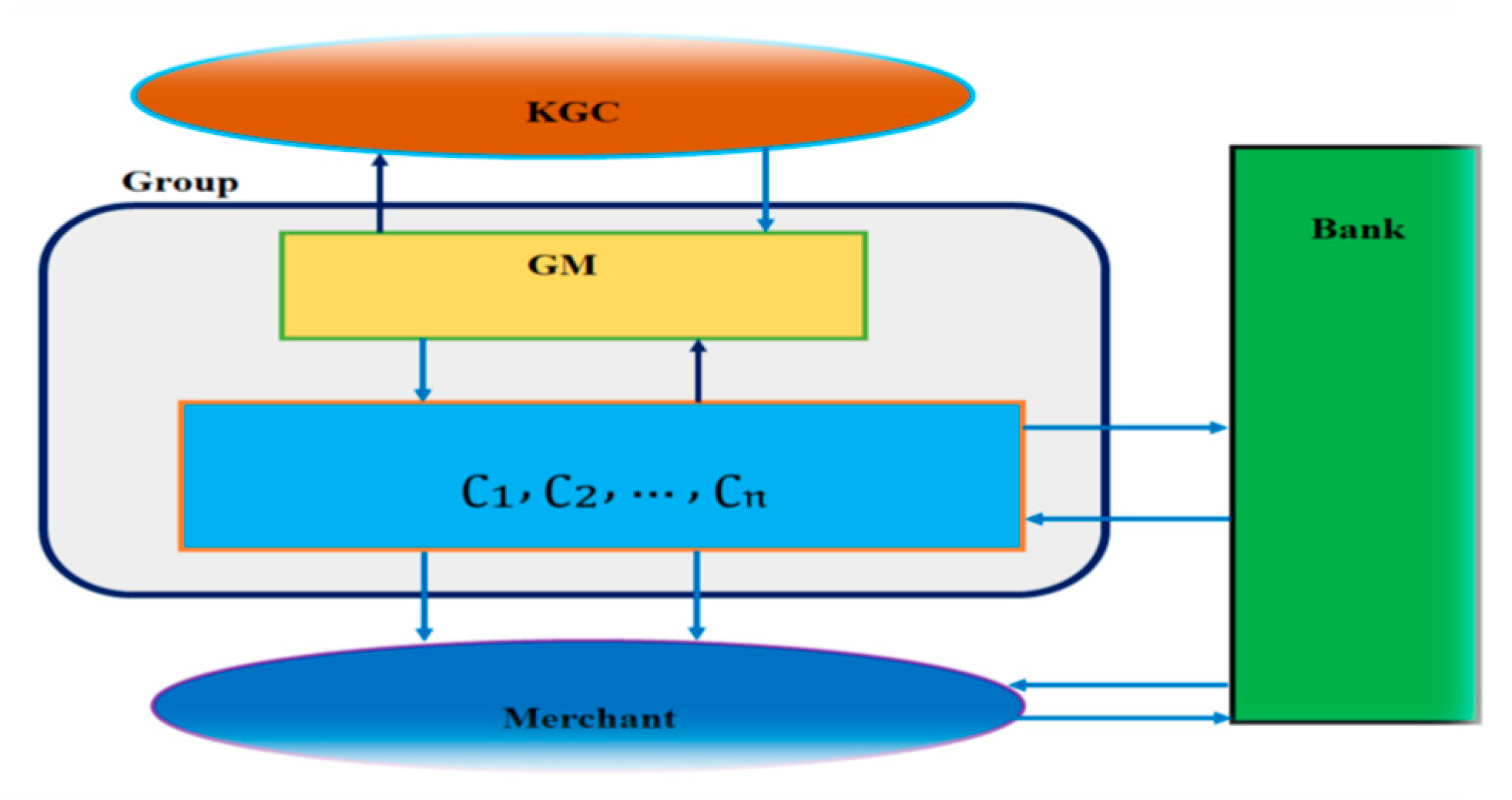 Sensors 21 07039 g002