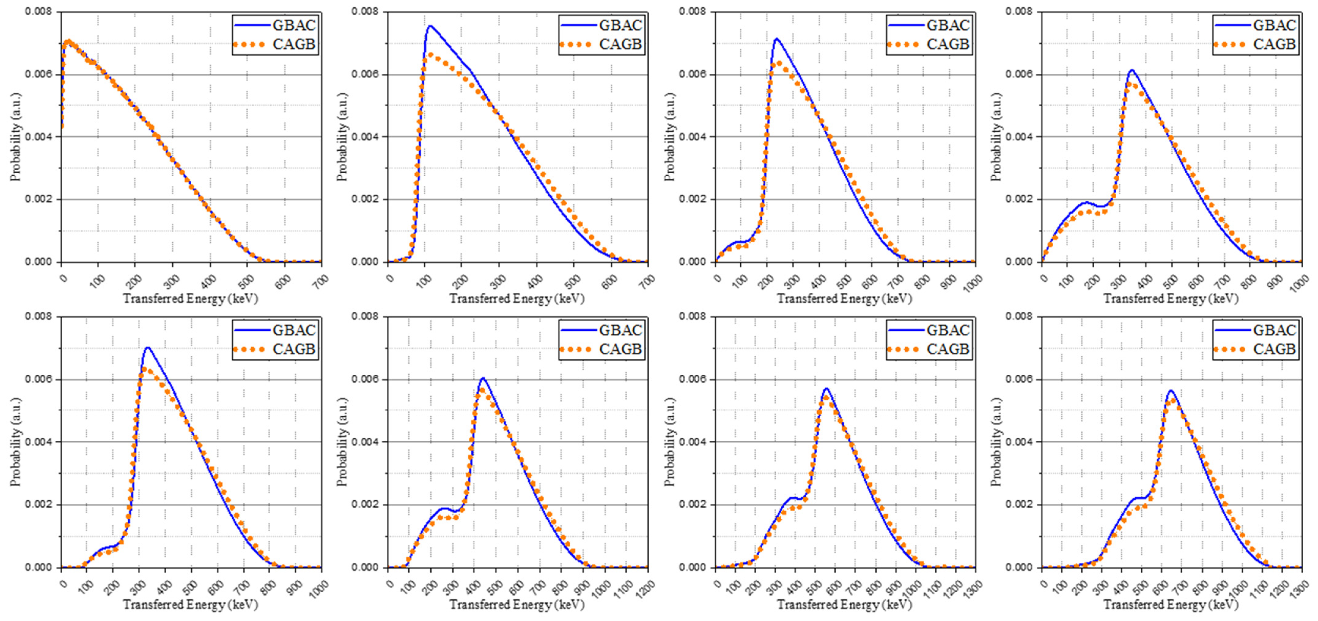 Sensors 21 07040 g004