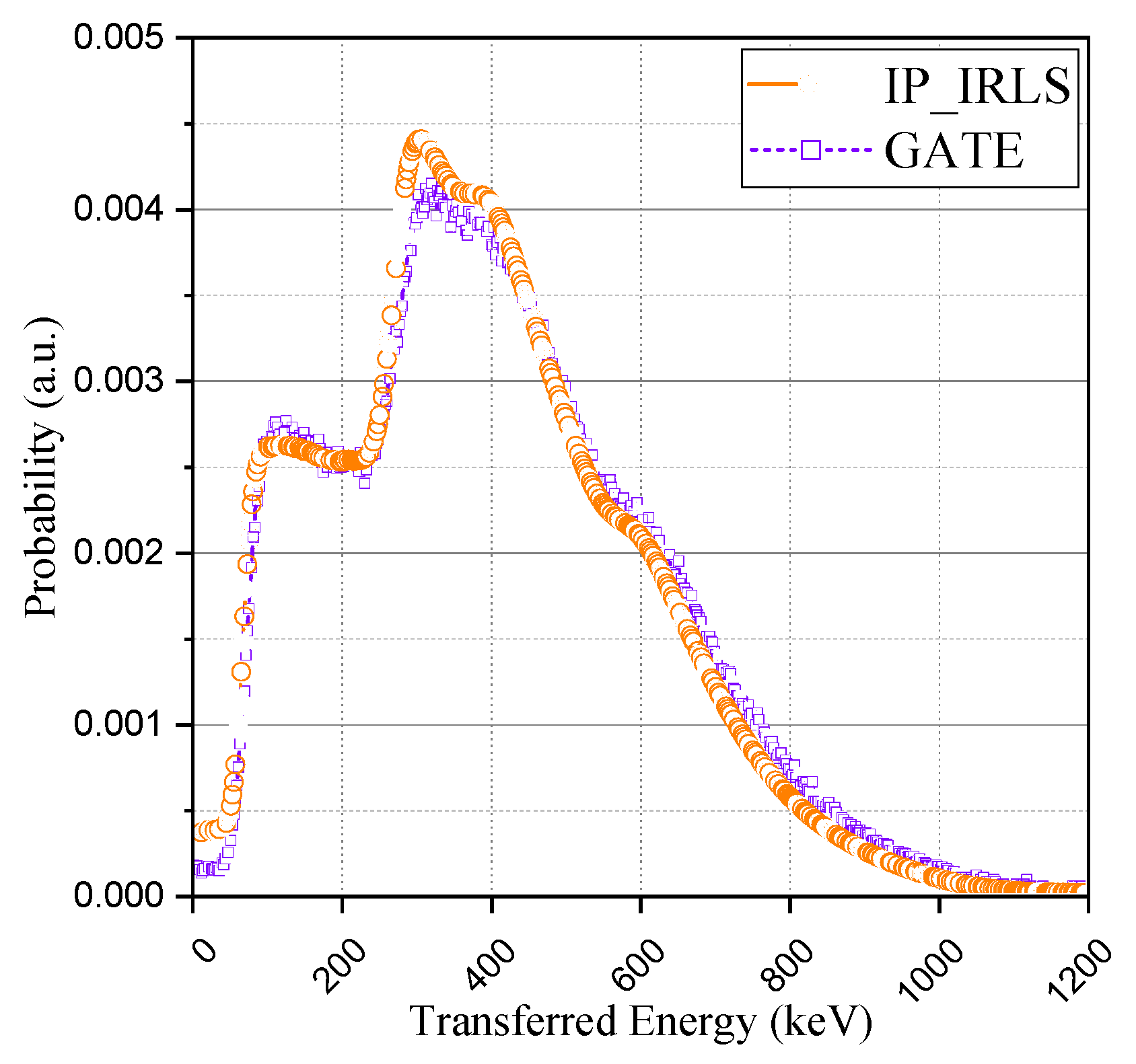 Sensors 21 07040 g009