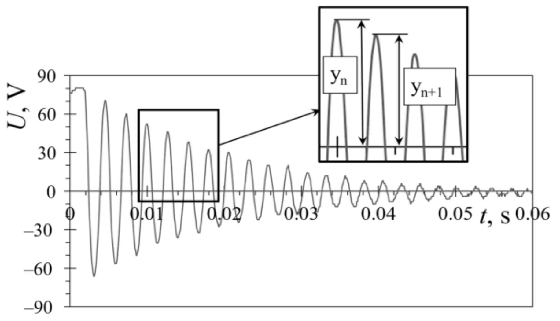 Sensors 21 07042 g012