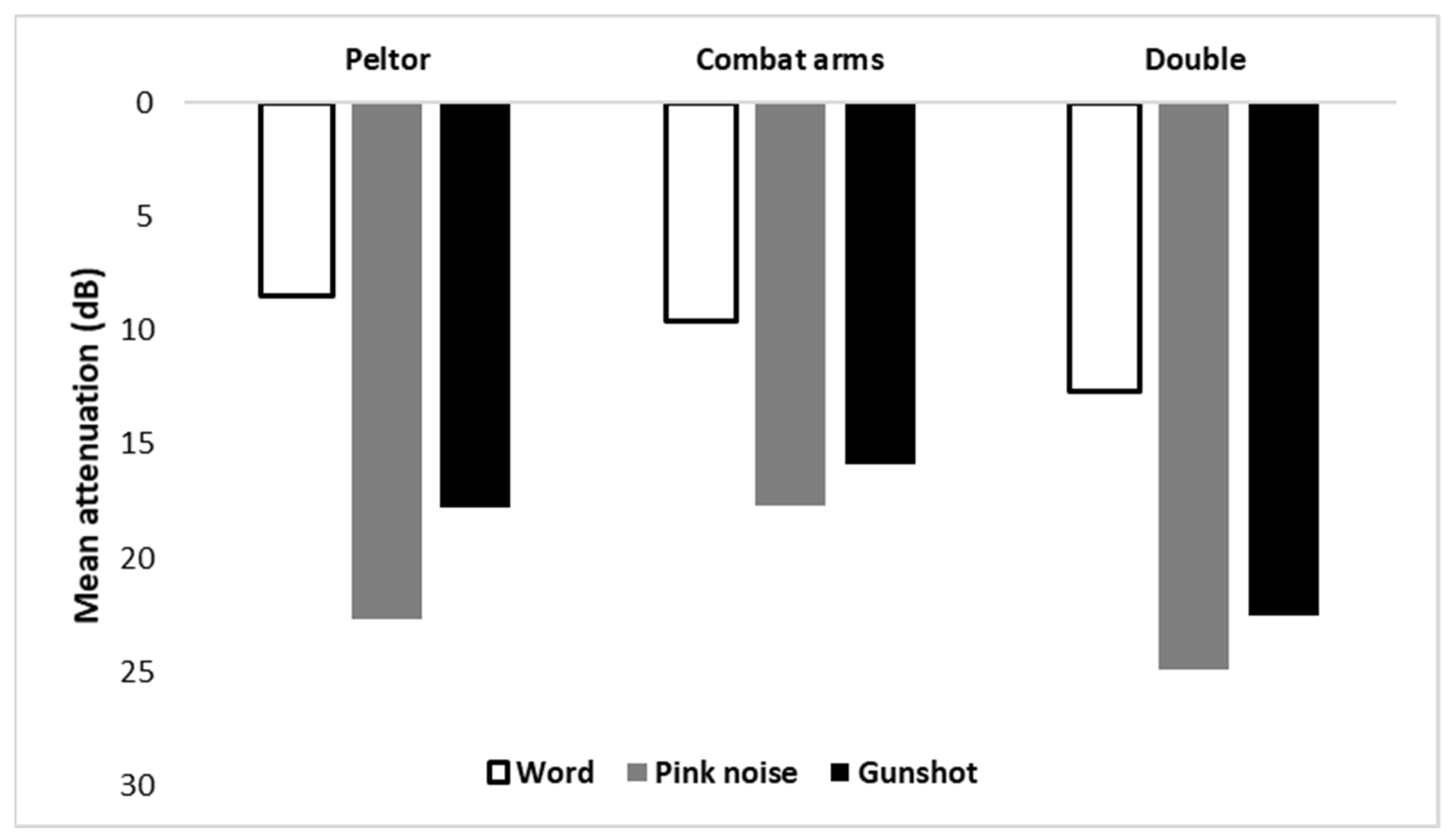 Sensors 21 07044 g002