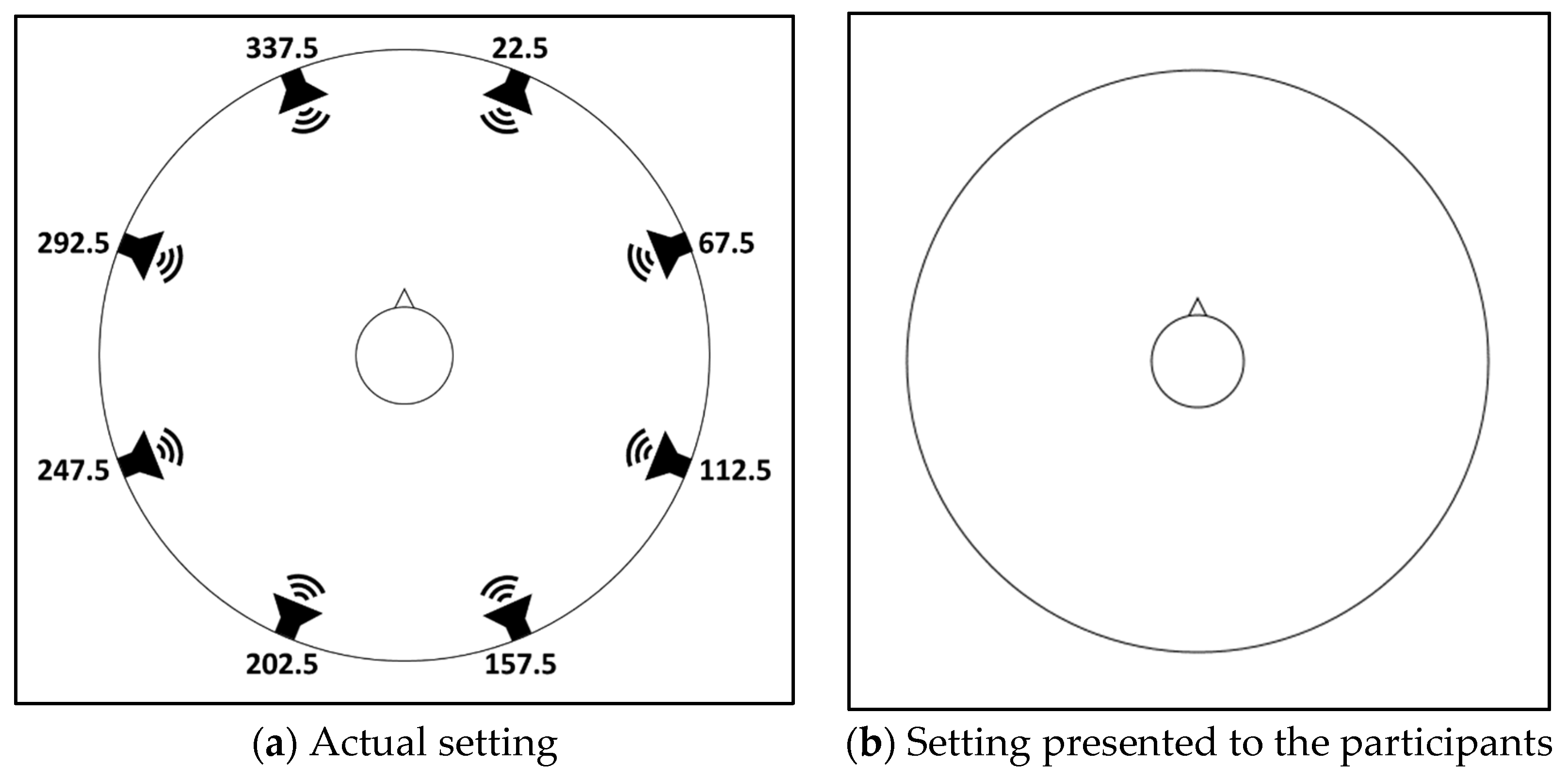 Sensors 21 07044 g003