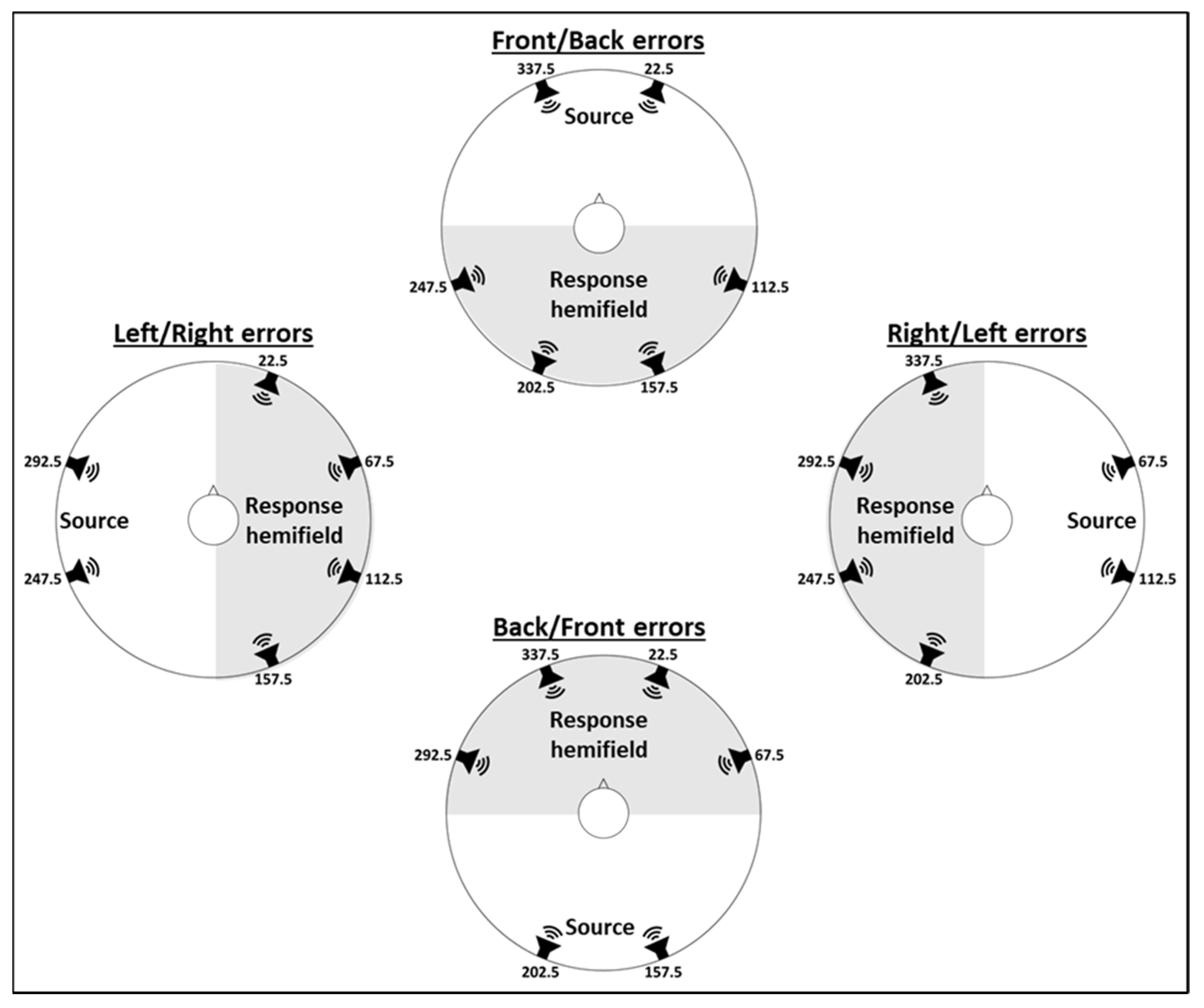 Sensors 21 07044 g004