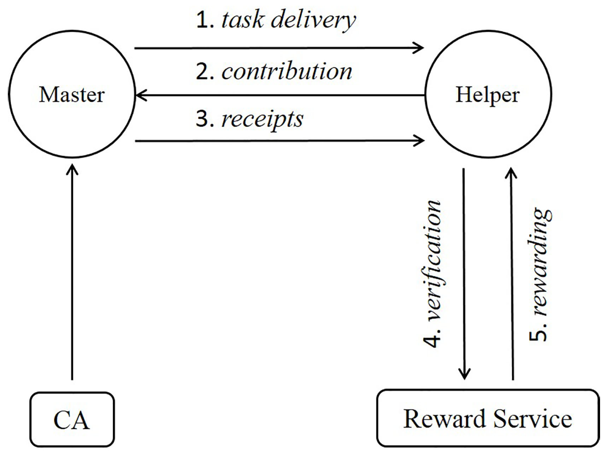 Sensors 21 07045 g001