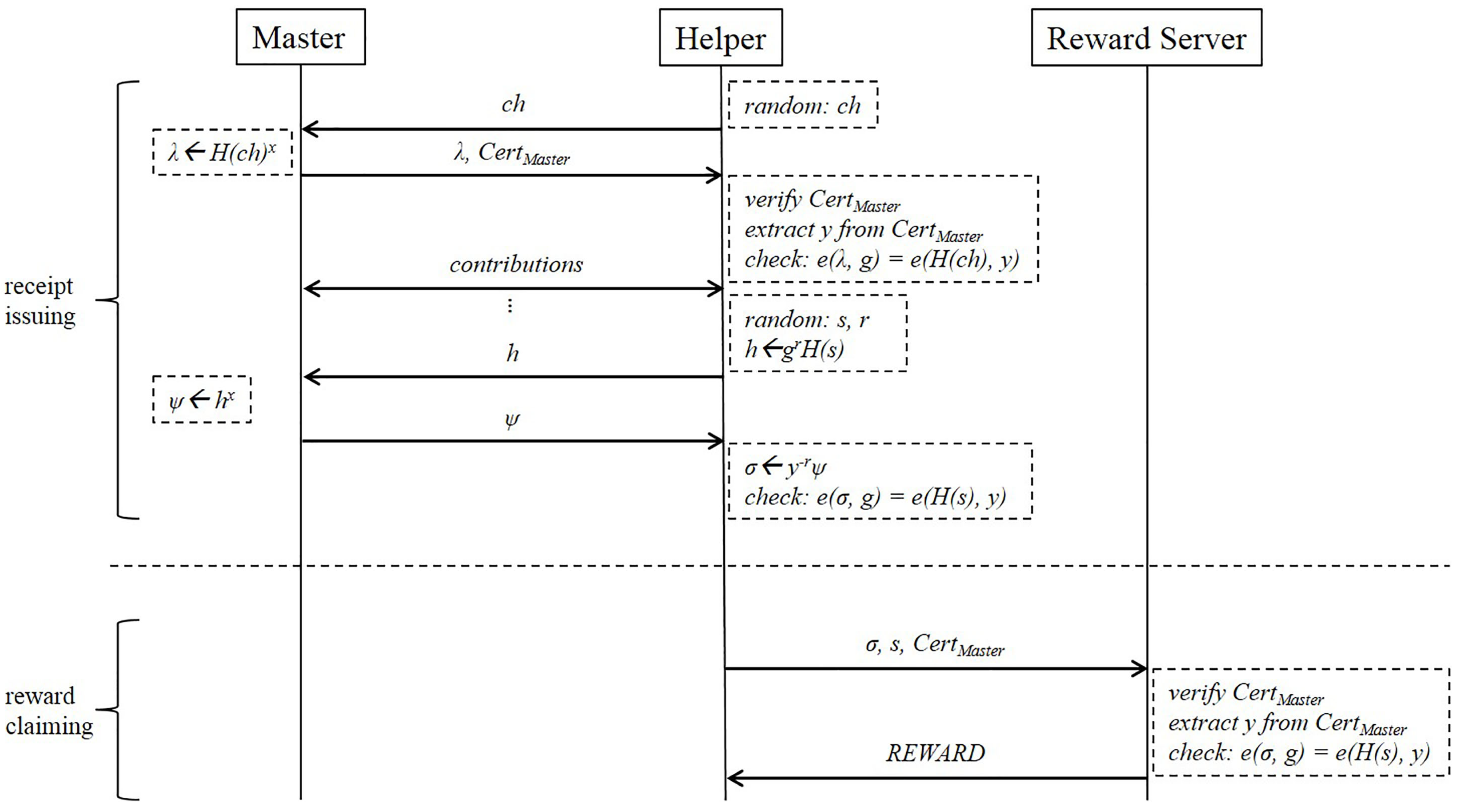 Sensors 21 07045 g002