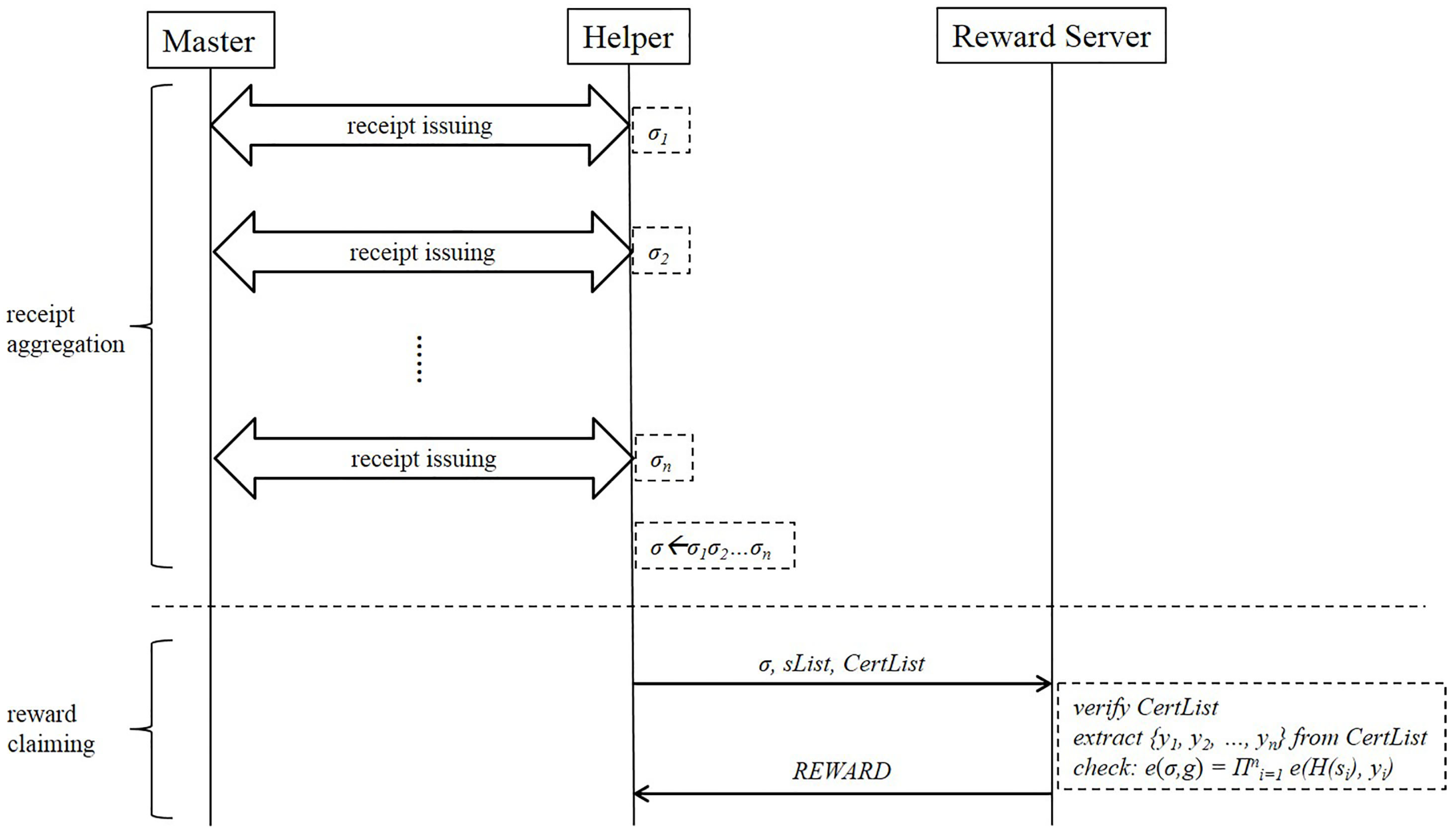 Sensors 21 07045 g003