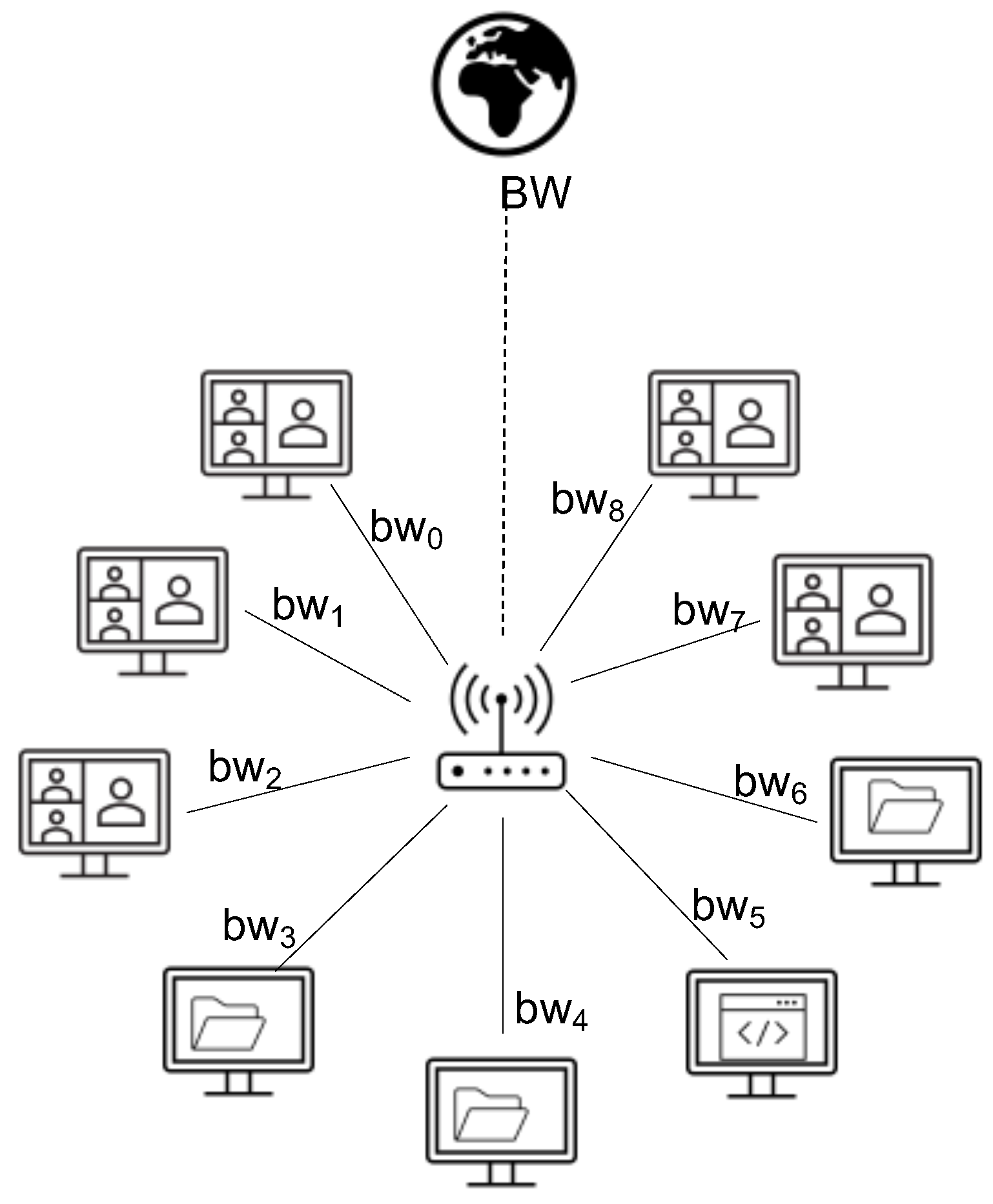 Sensors 21 07050 g001