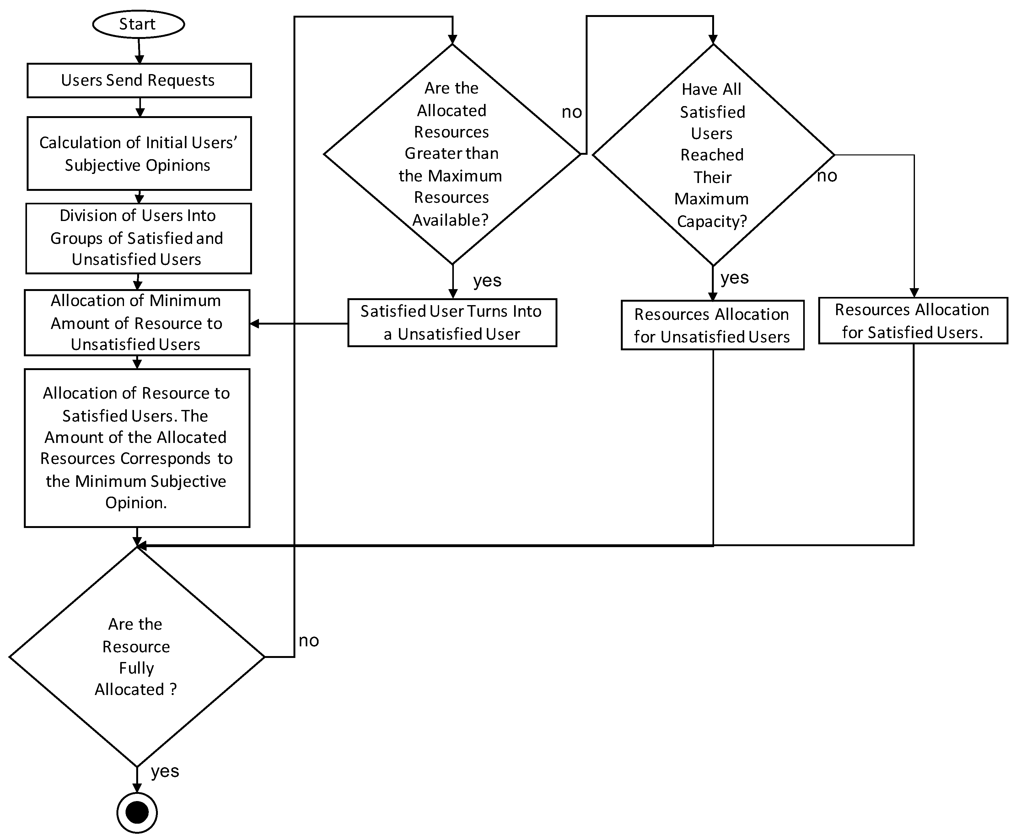 Sensors 21 07050 g002