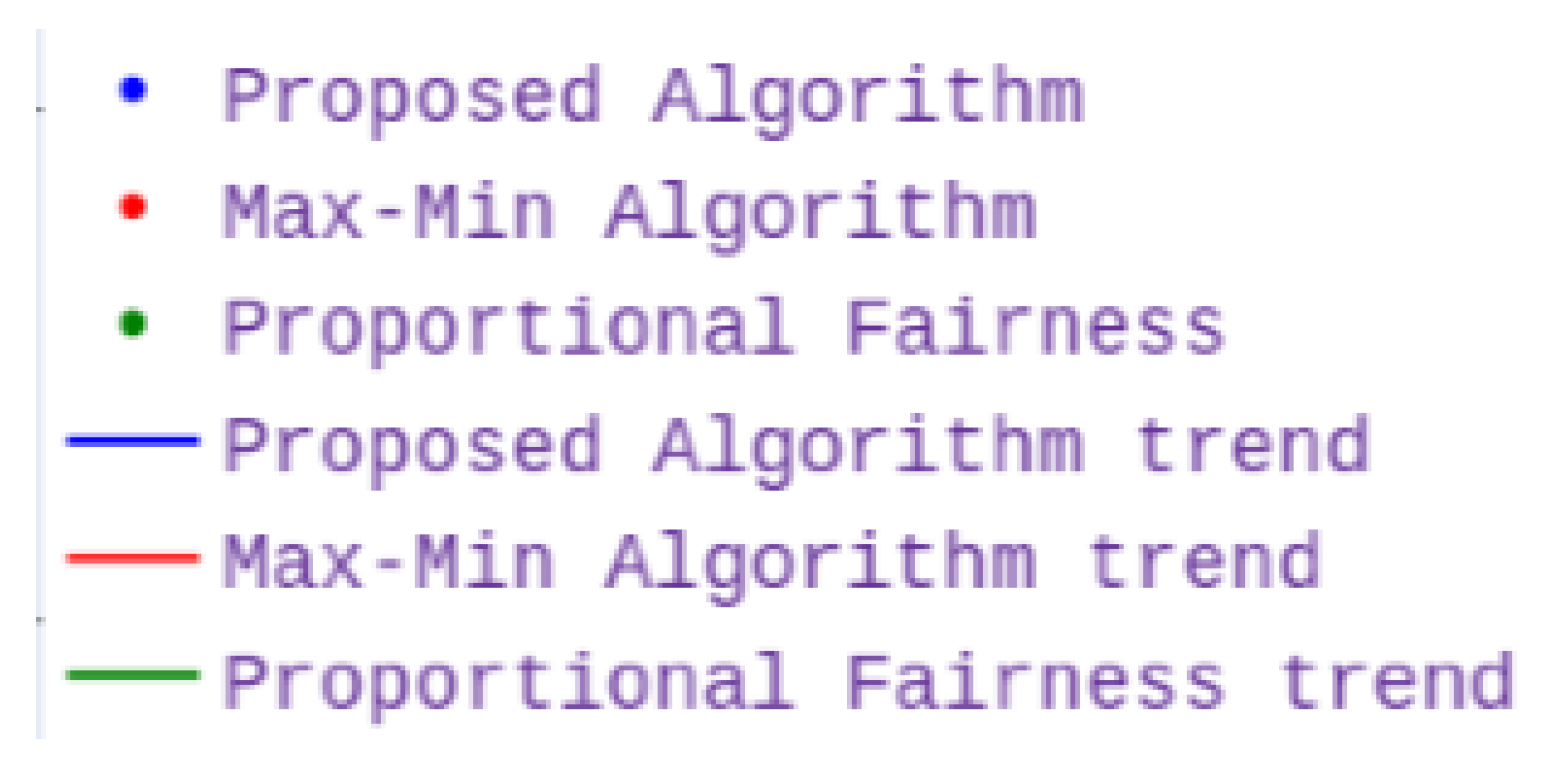 Sensors 21 07050 g004