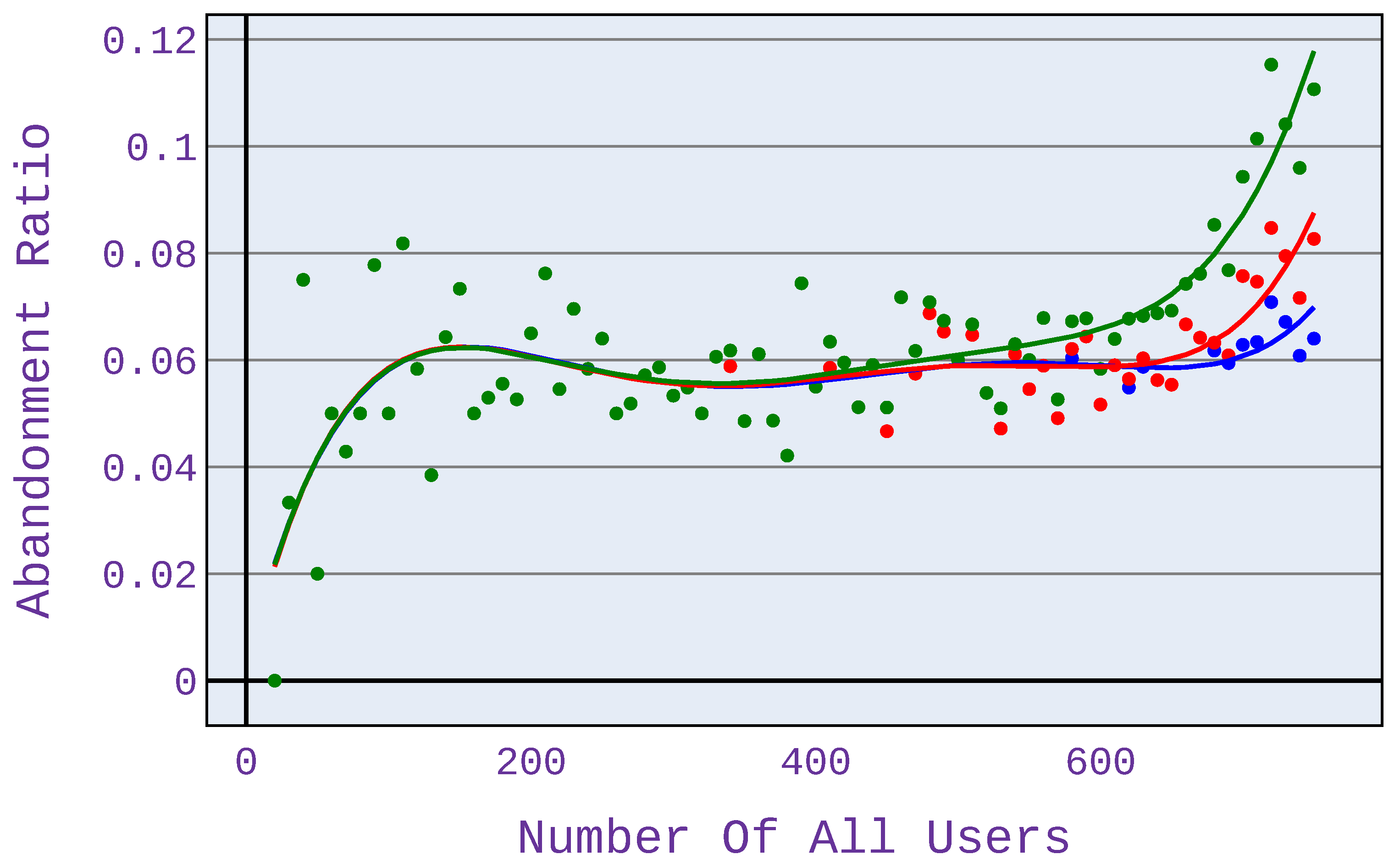 Sensors 21 07050 g006