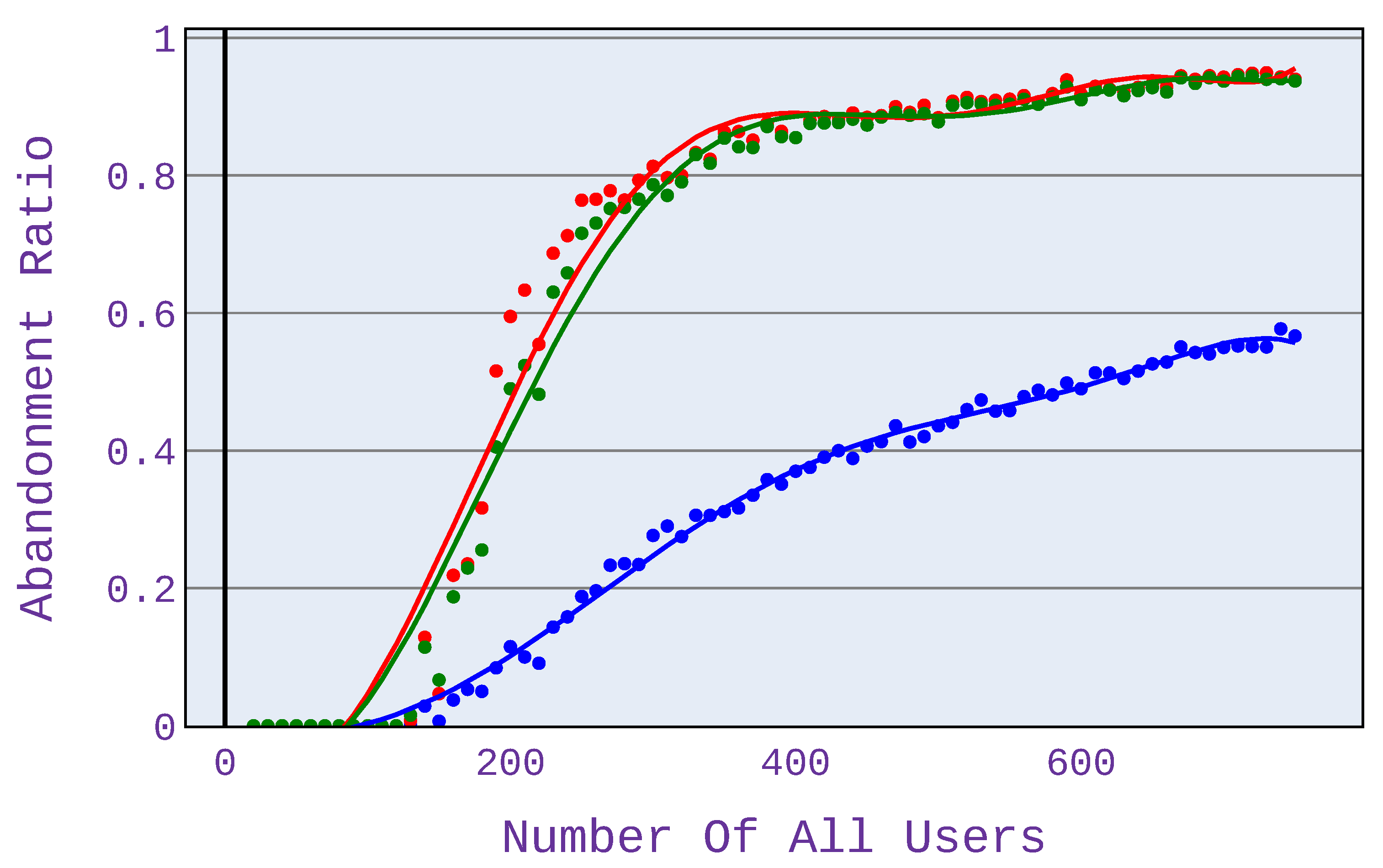 Sensors 21 07050 g007