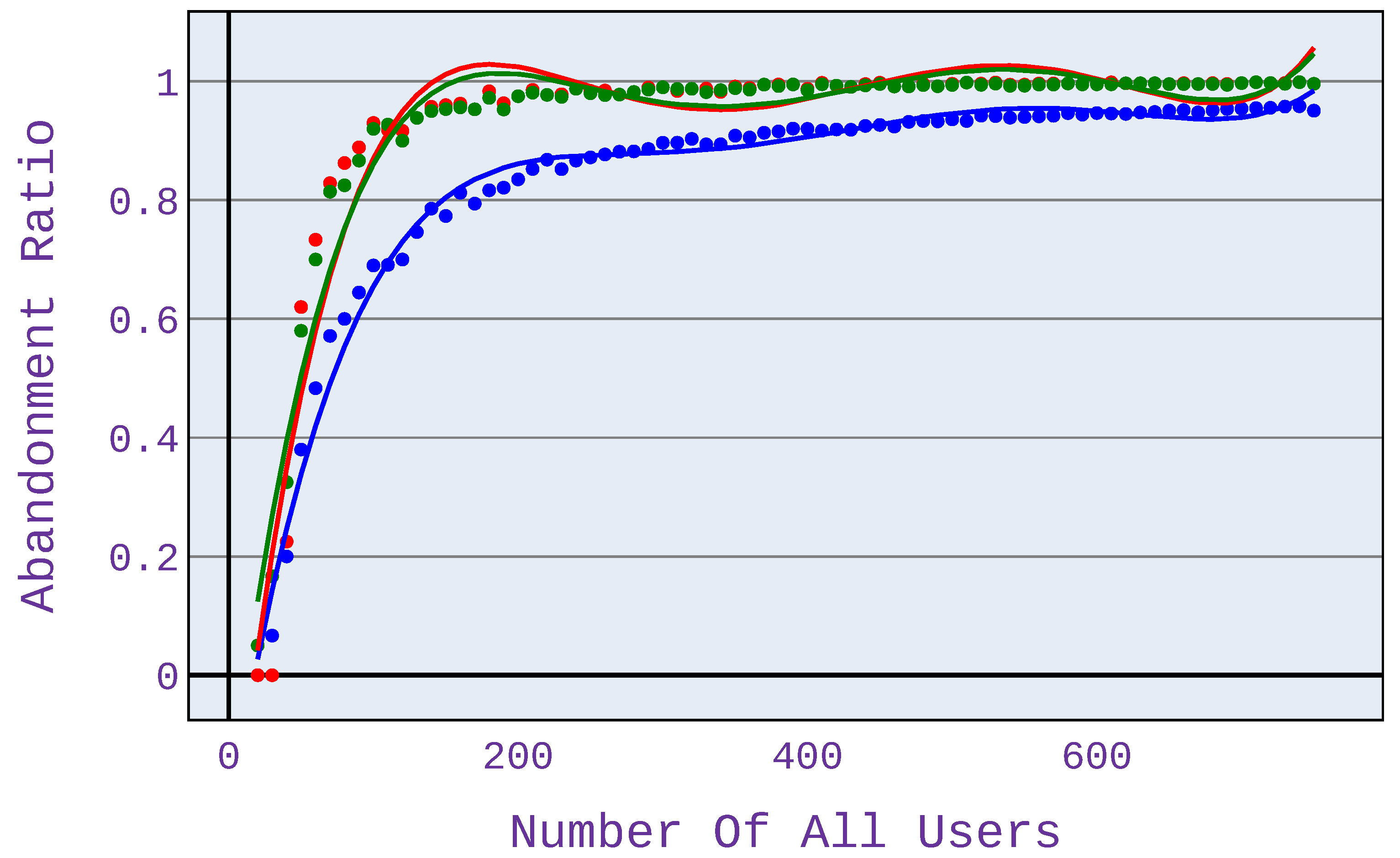 Sensors 21 07050 g008