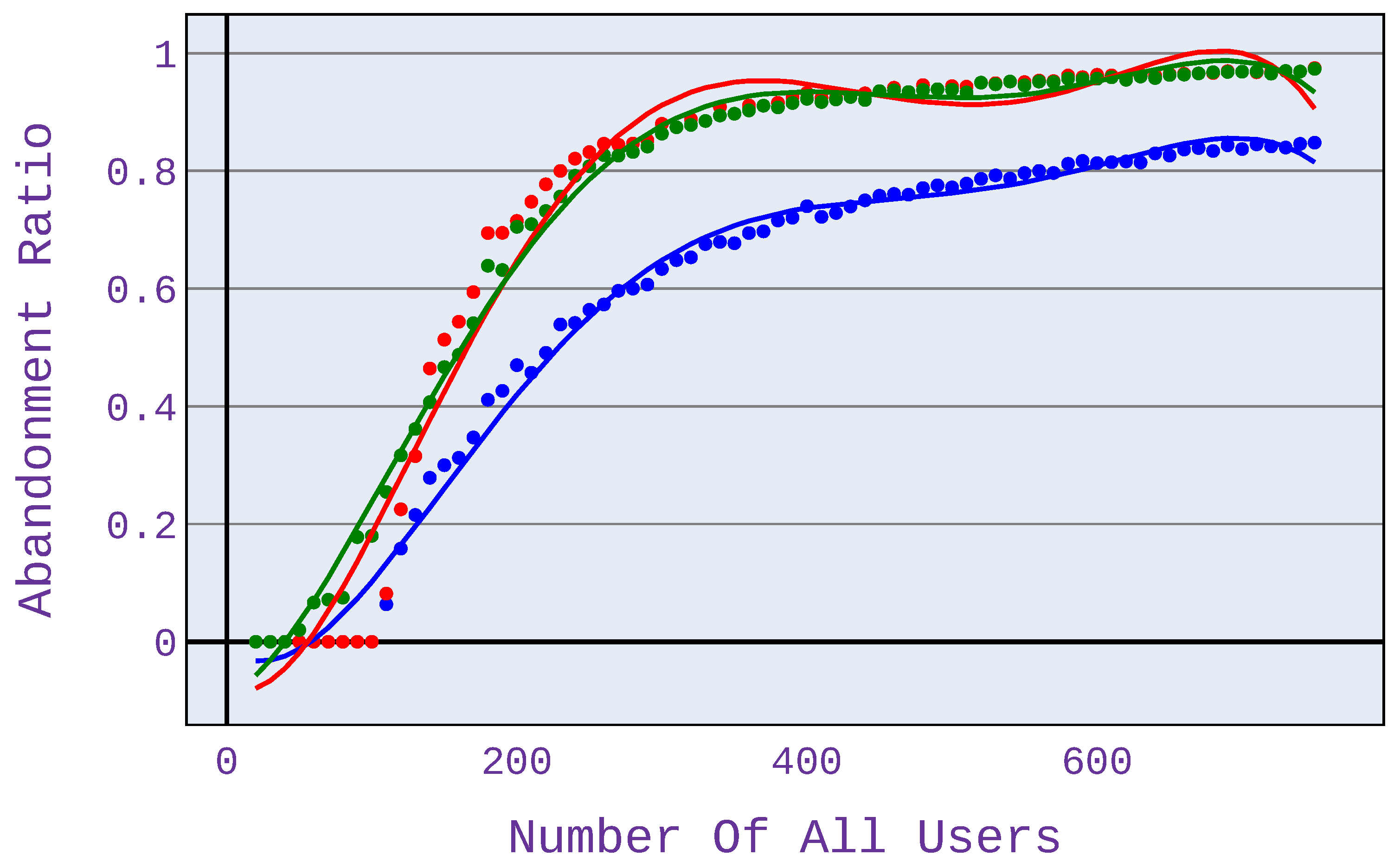 Sensors 21 07050 g009