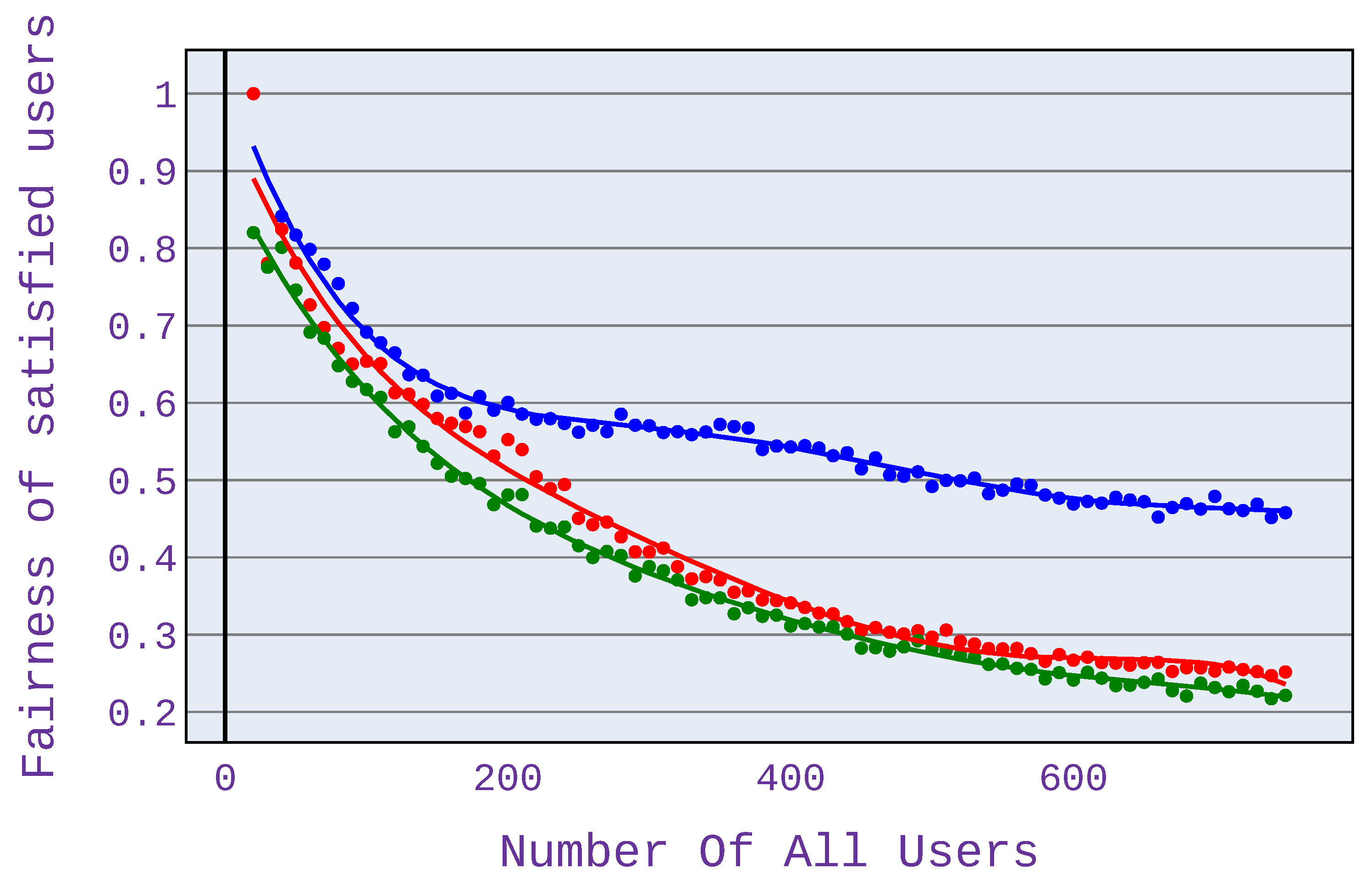 Sensors 21 07050 g010