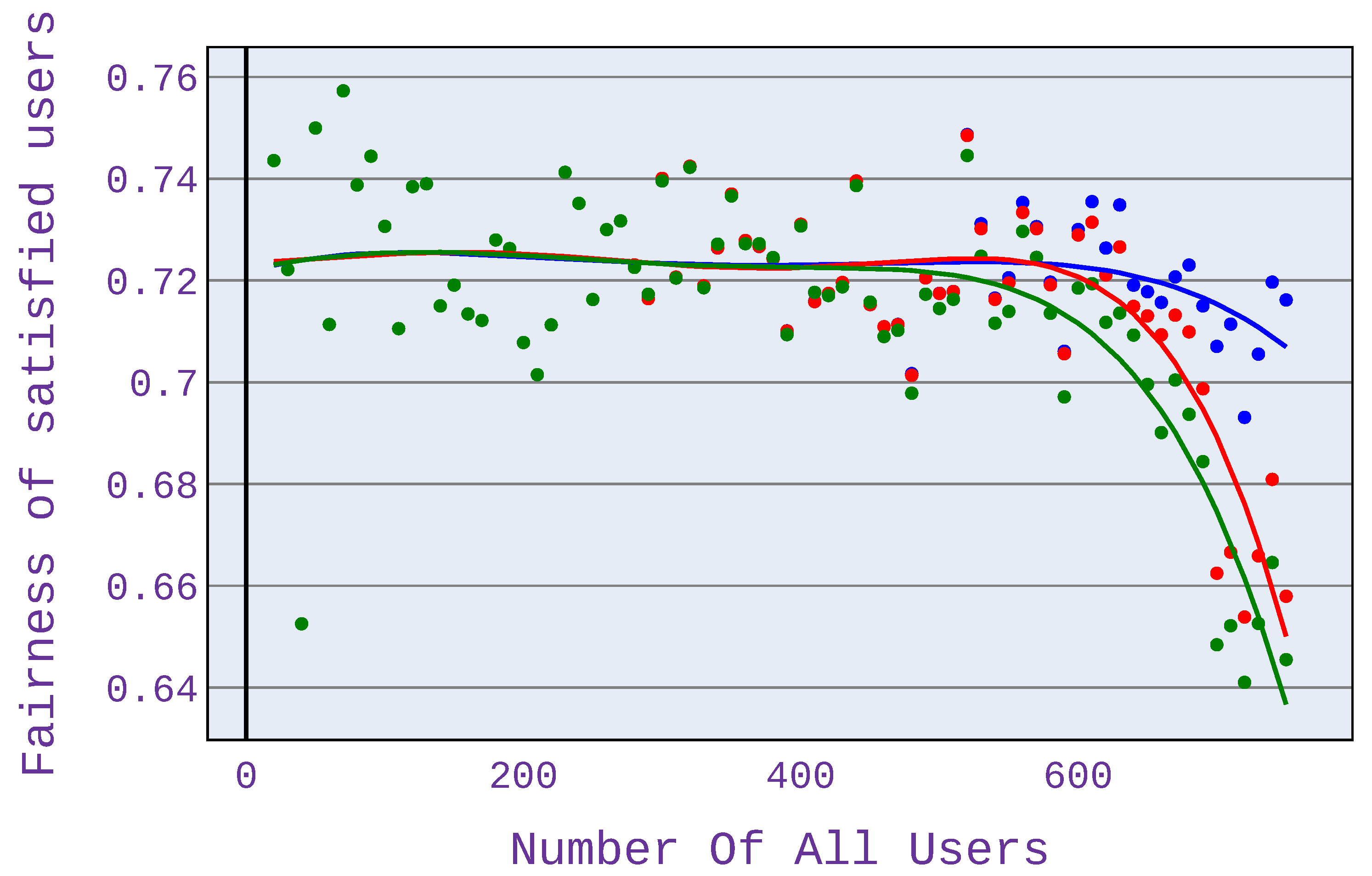 Sensors 21 07050 g011