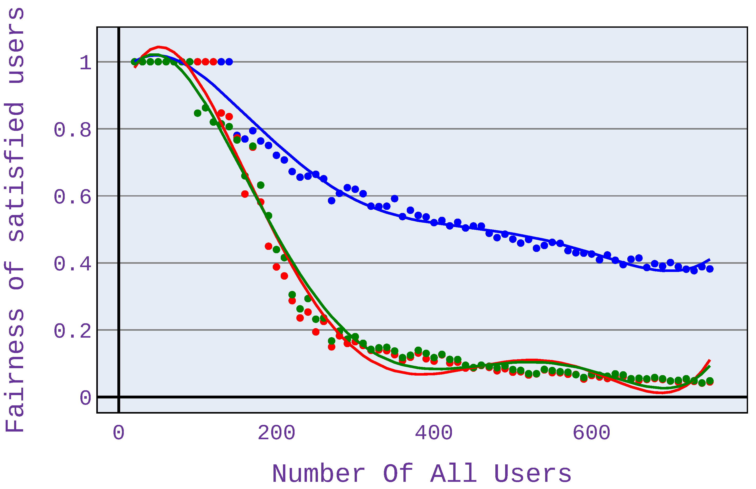 Sensors 21 07050 g012