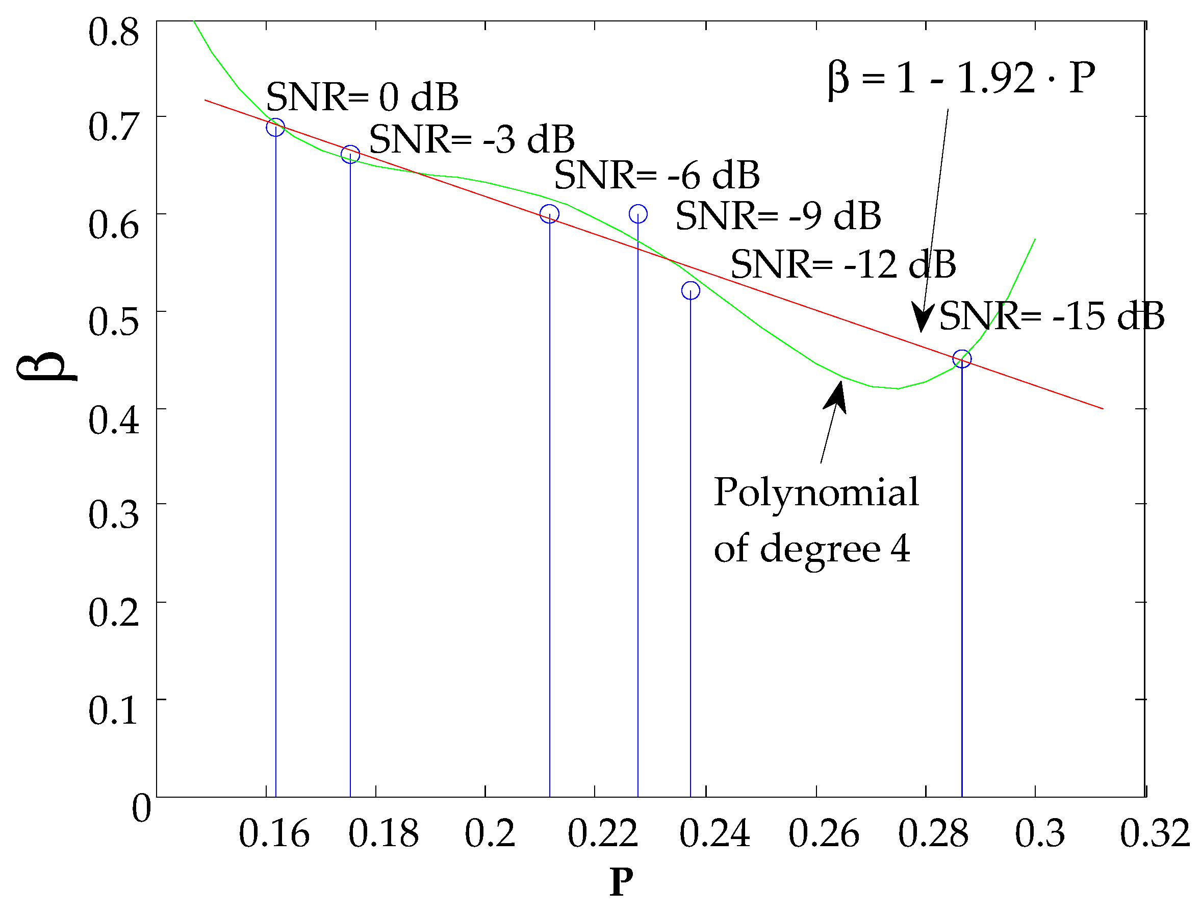 Sensors 21 07051 g007