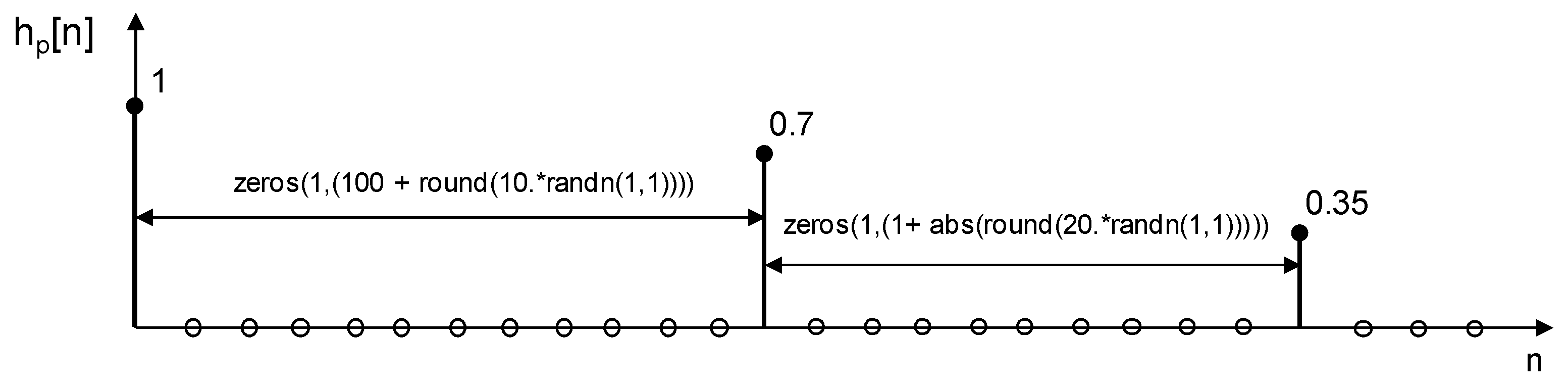 Sensors 21 07051 g009