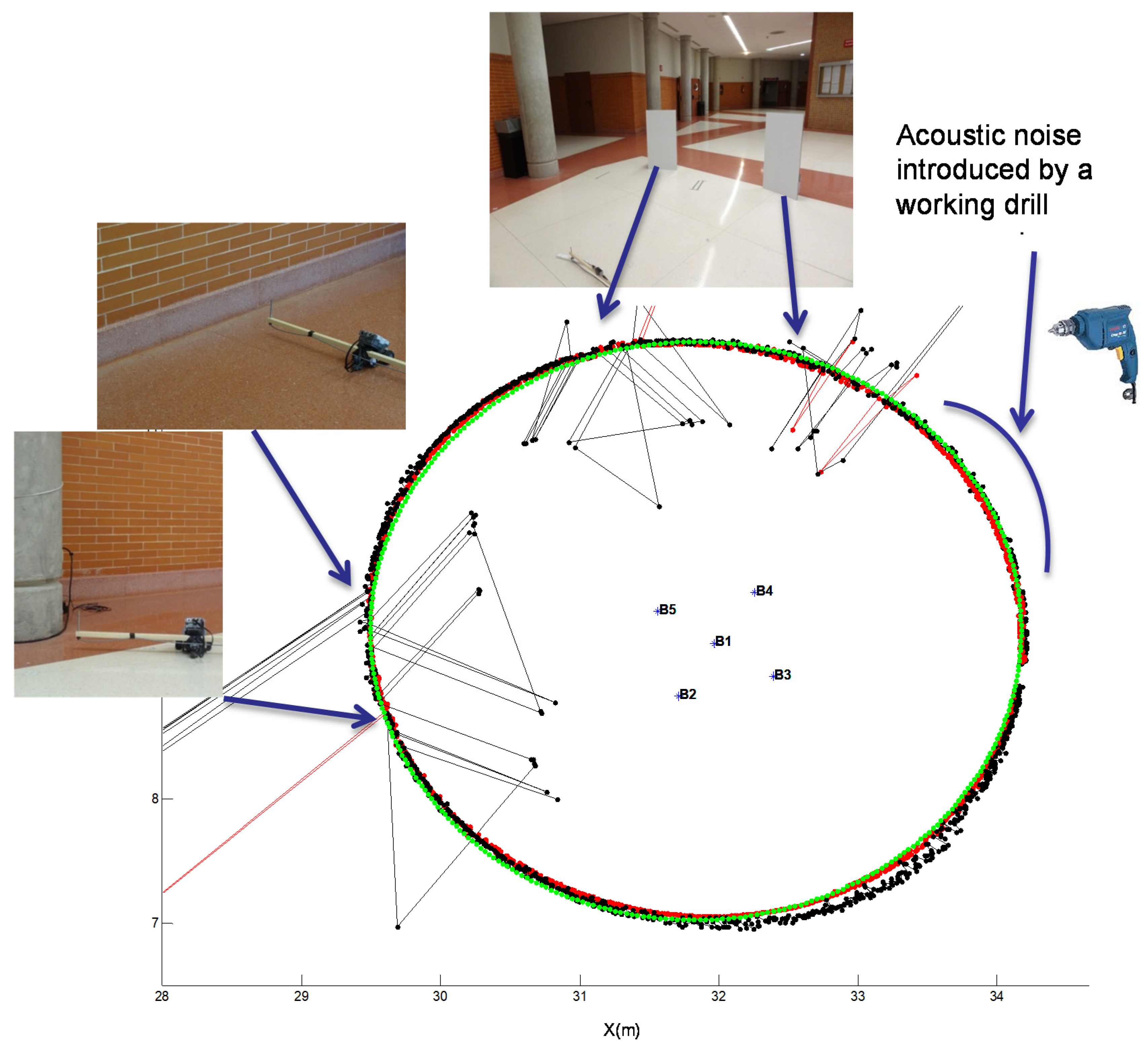 Sensors 21 07051 g015