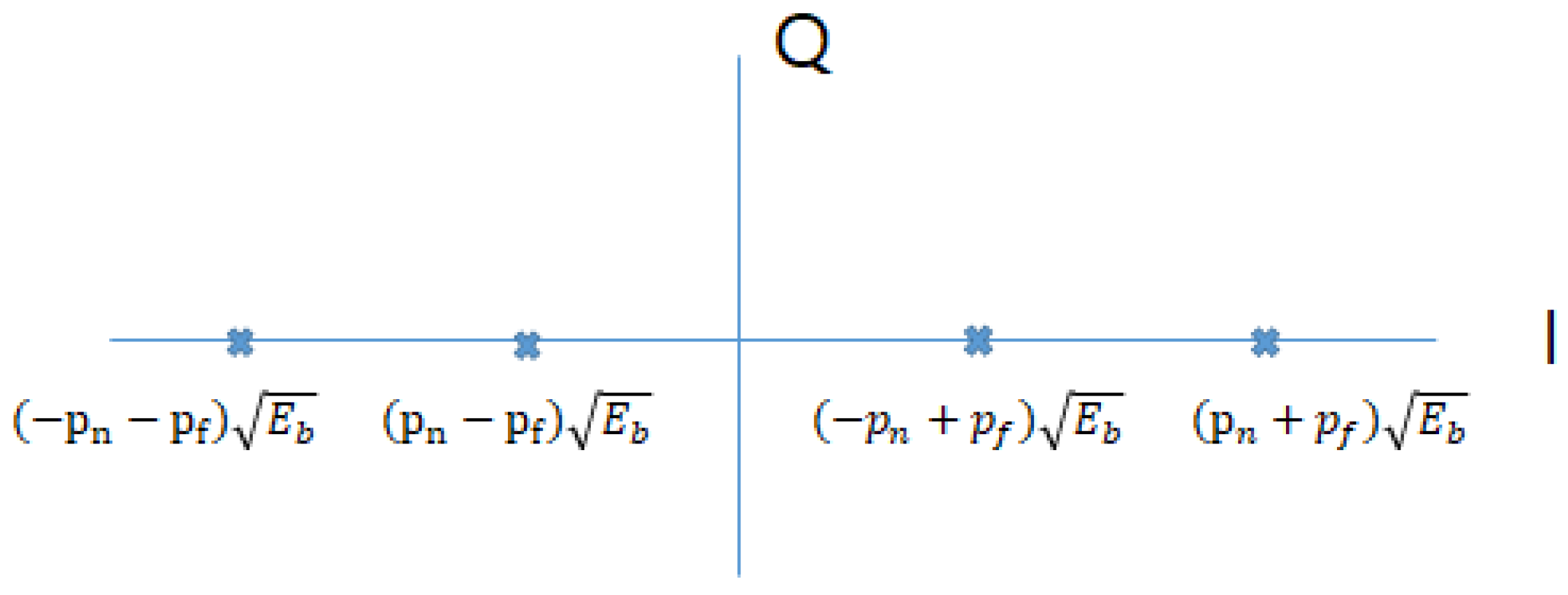 Sensors 21 07052 g002
