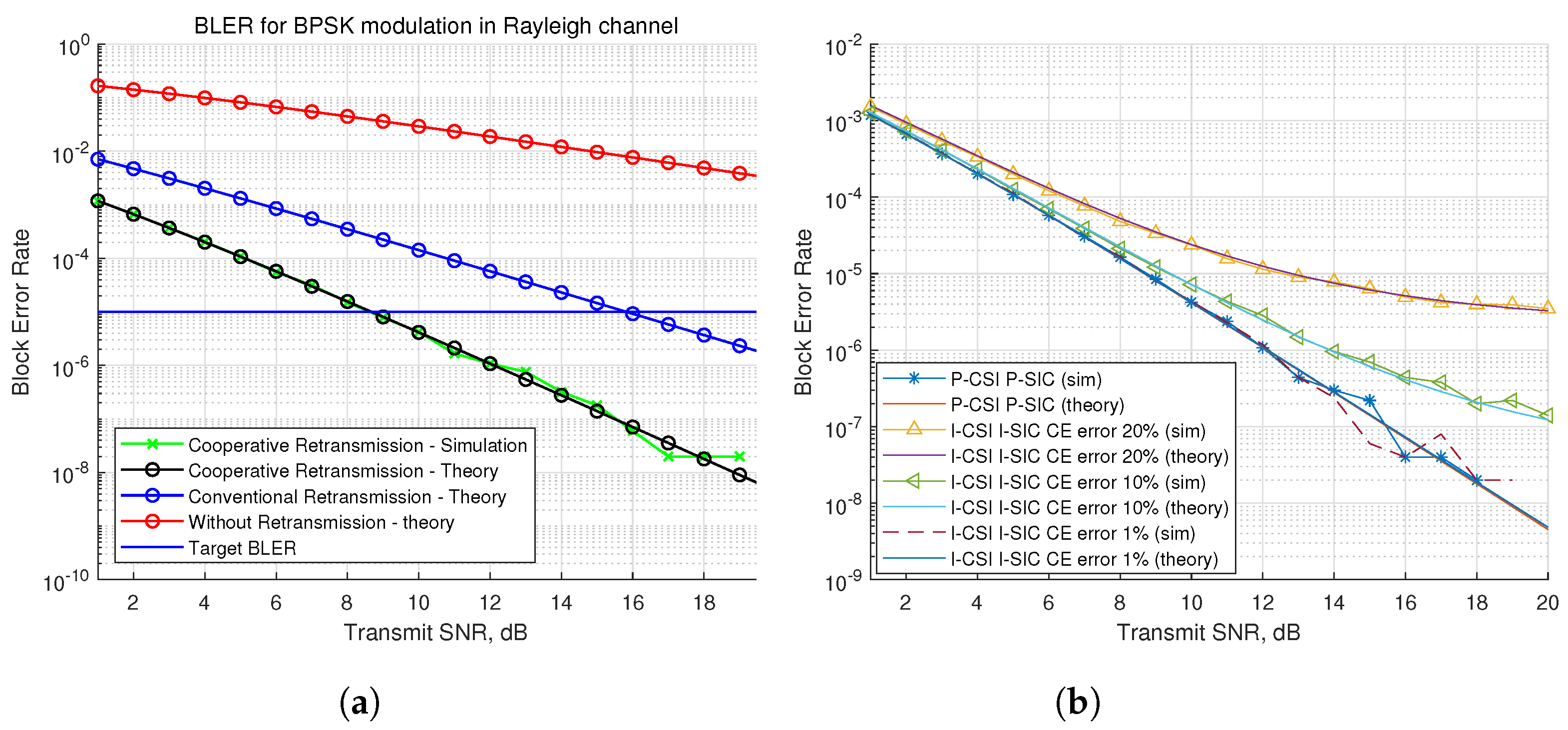 Sensors 21 07052 g004