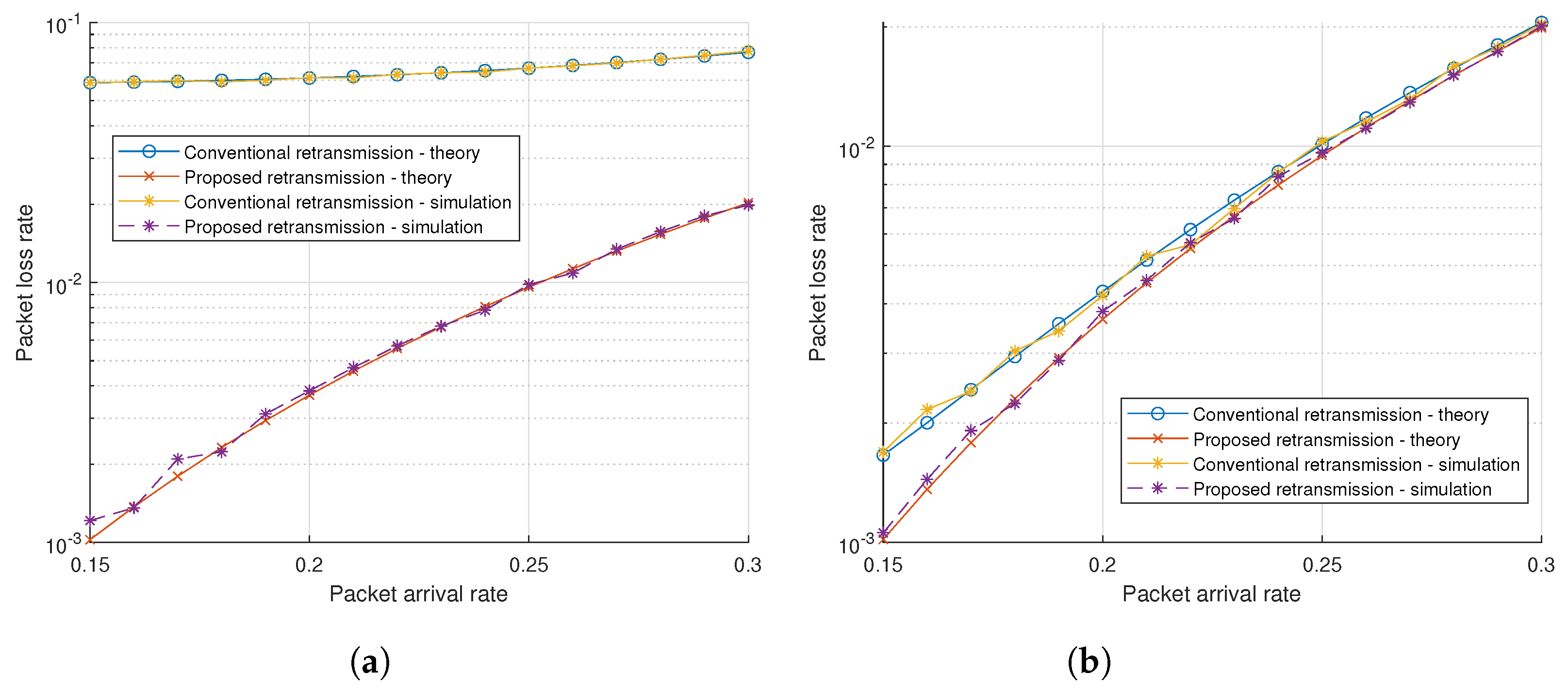 Sensors 21 07052 g006