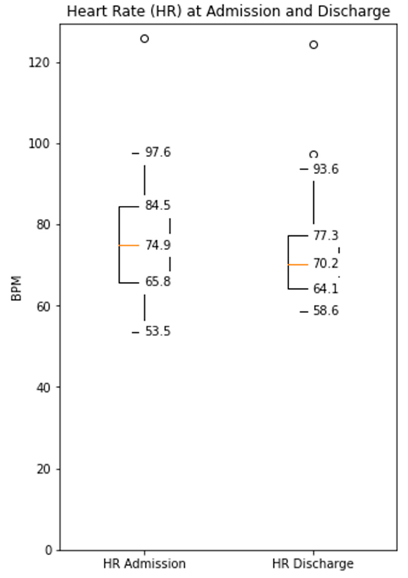 Sensors 21 07054 g003