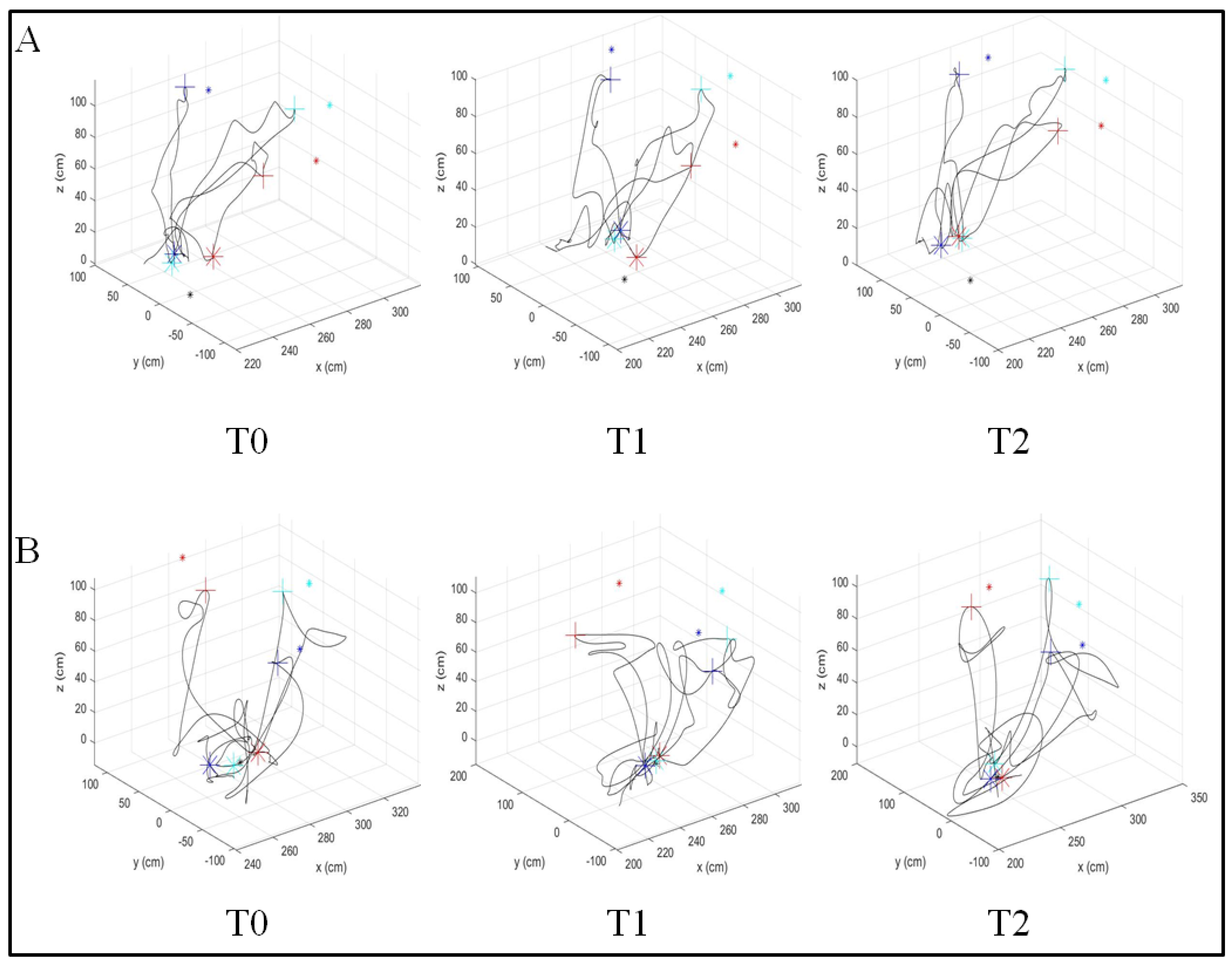 Sensors 21 07055 g002