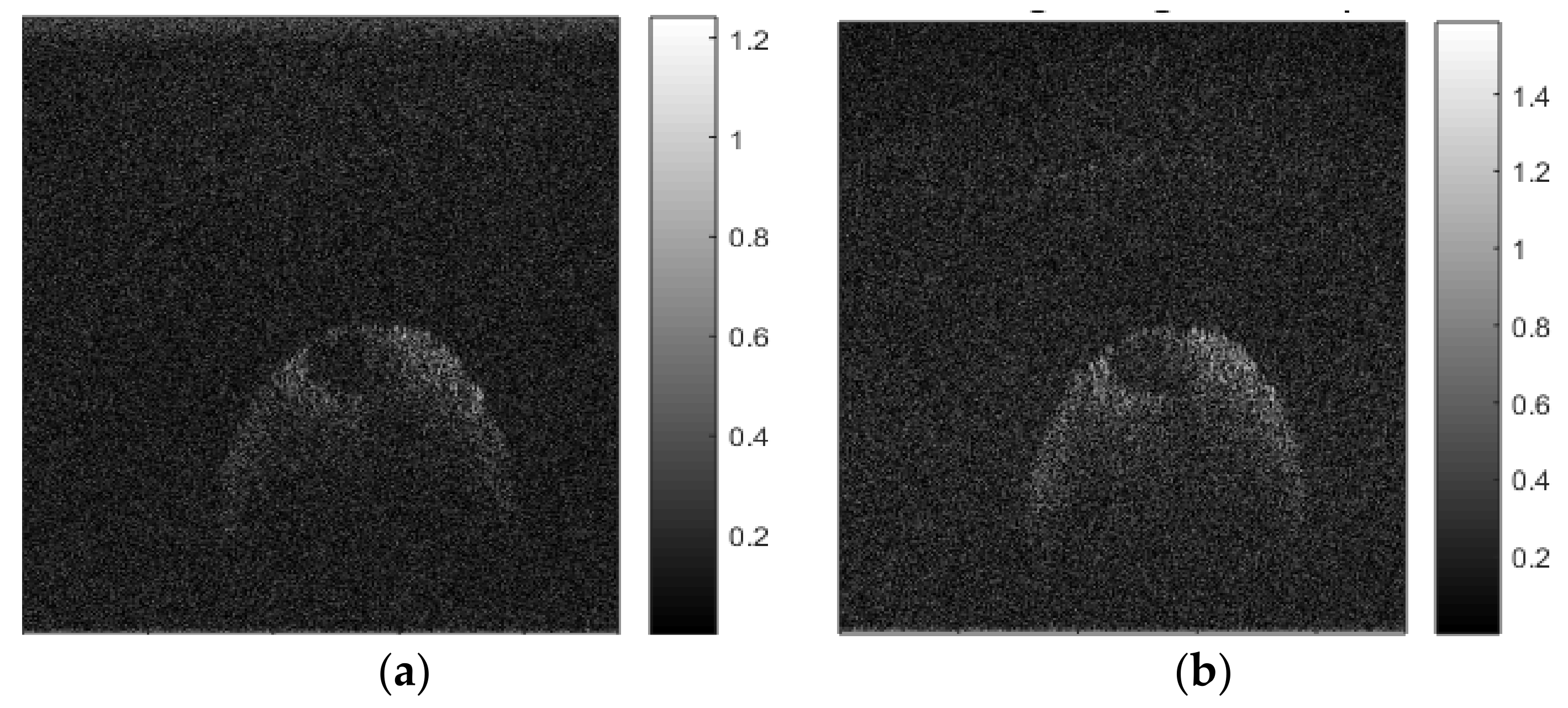 Sensors 21 07057 g004