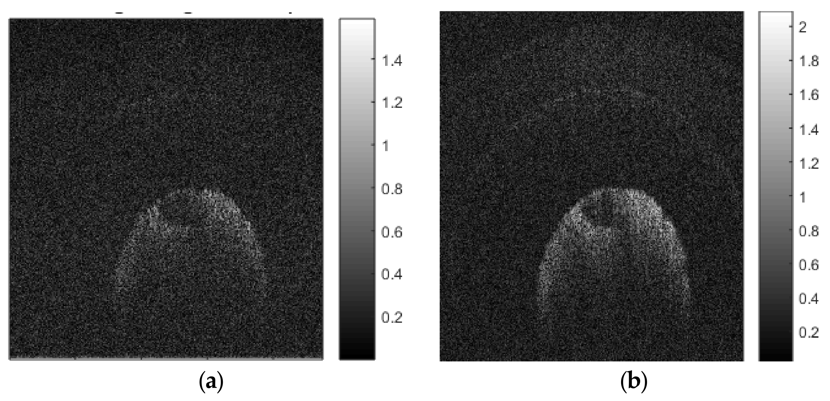 Sensors 21 07057 g006