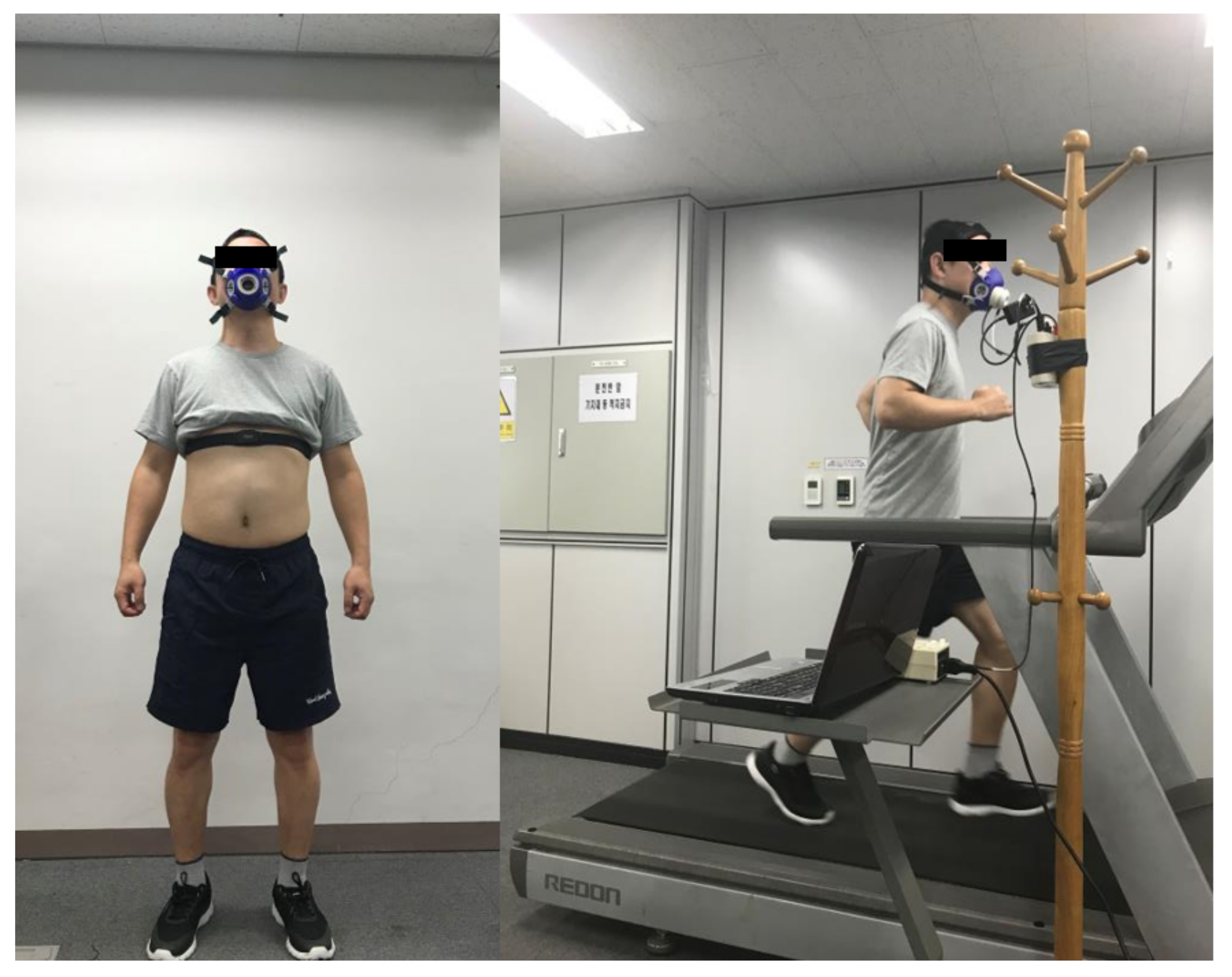 Sensors 21 07058 g003