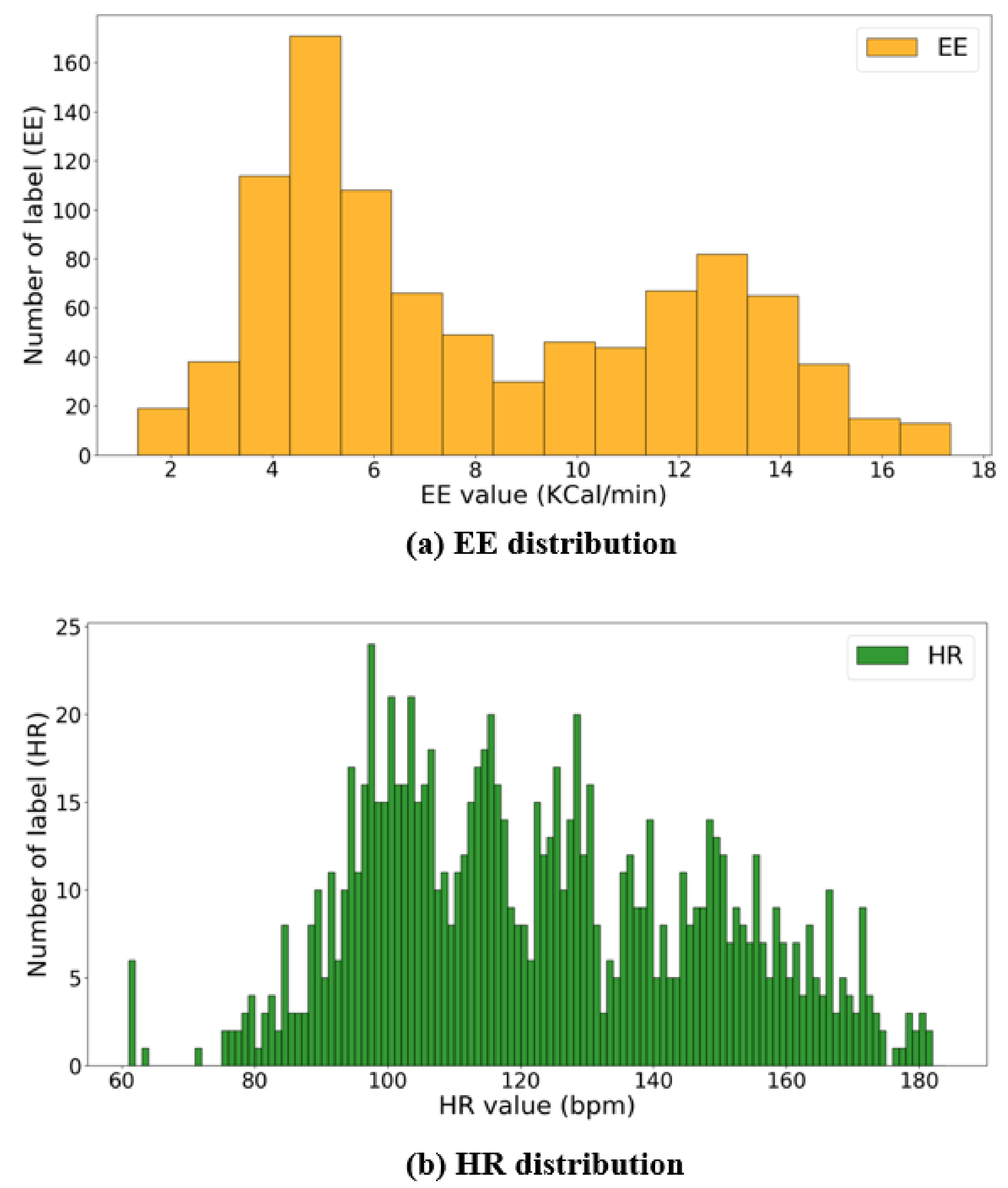 Sensors 21 07058 g006
