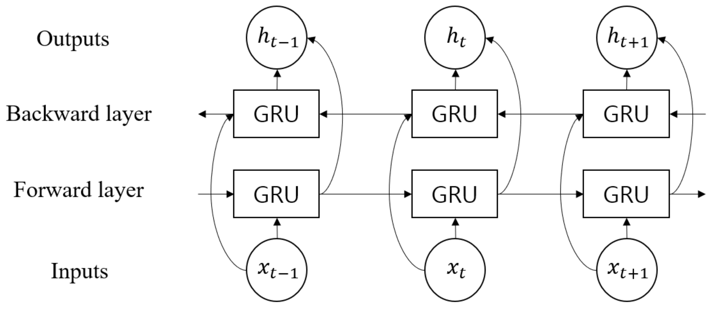 Sensors 21 07058 g009