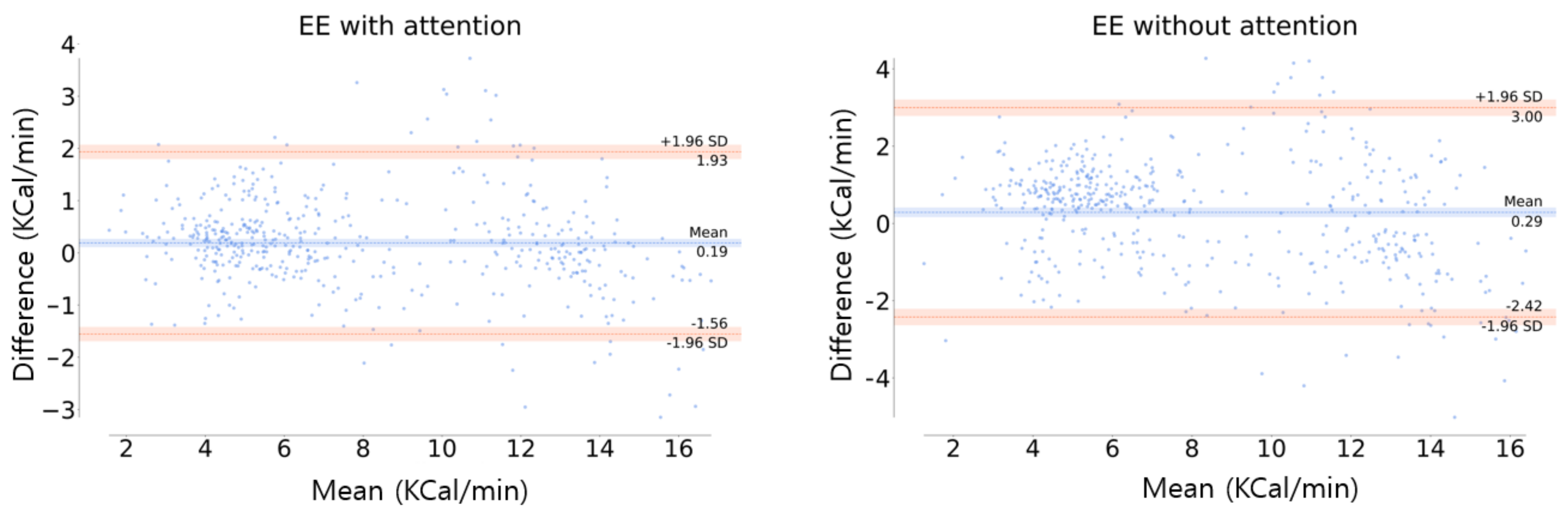 Sensors 21 07058 g012