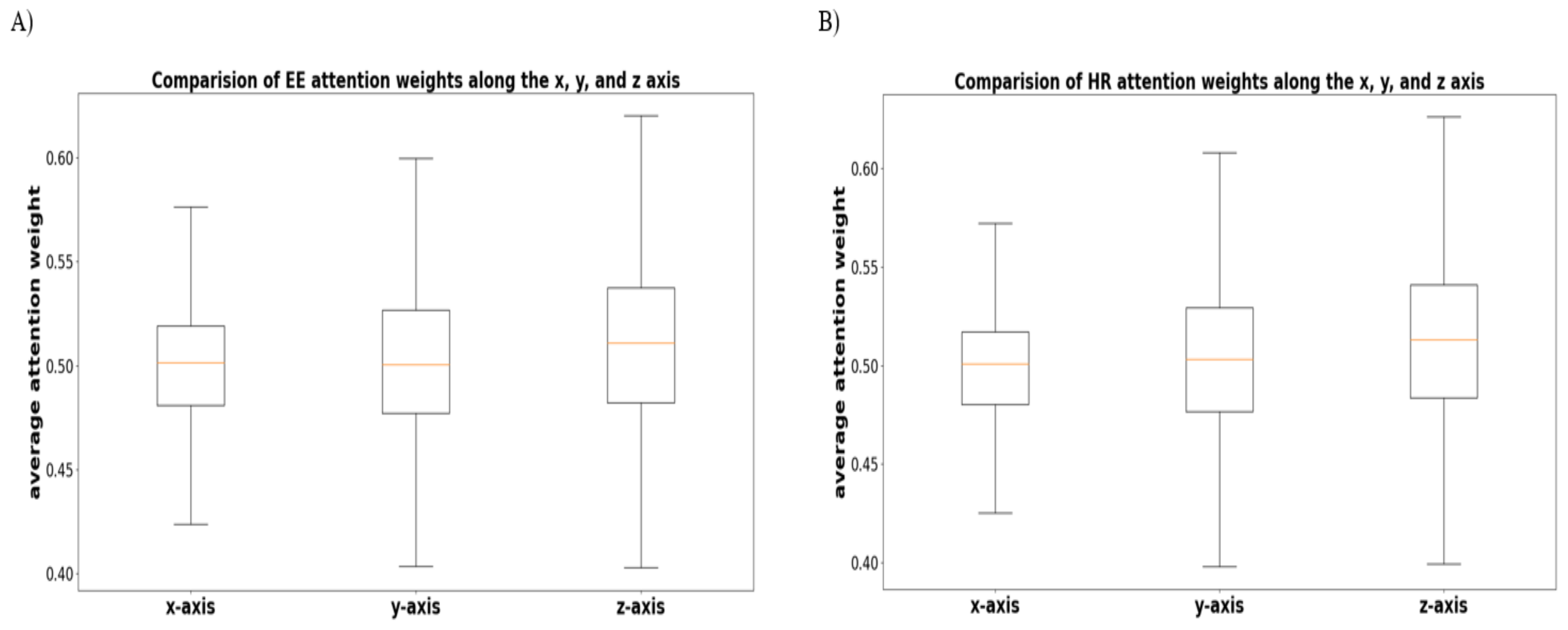 Sensors 21 07058 g015