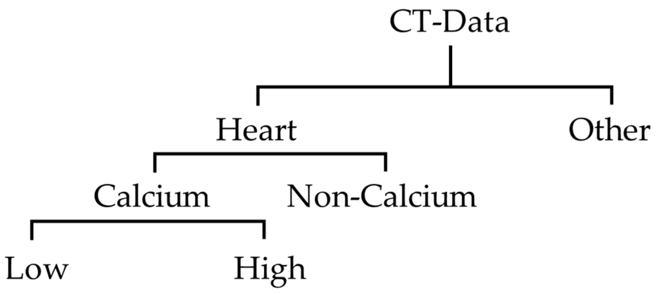 Sensors 21 07059 g004