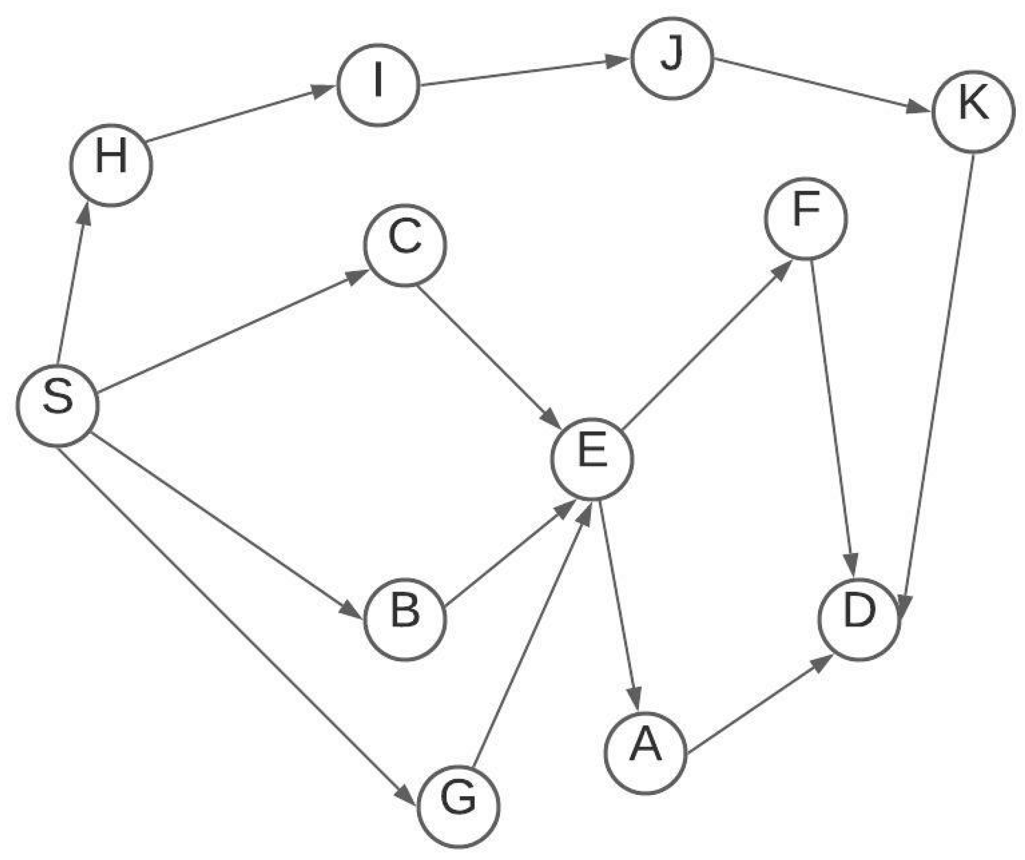 Sensors 21 07060 g003