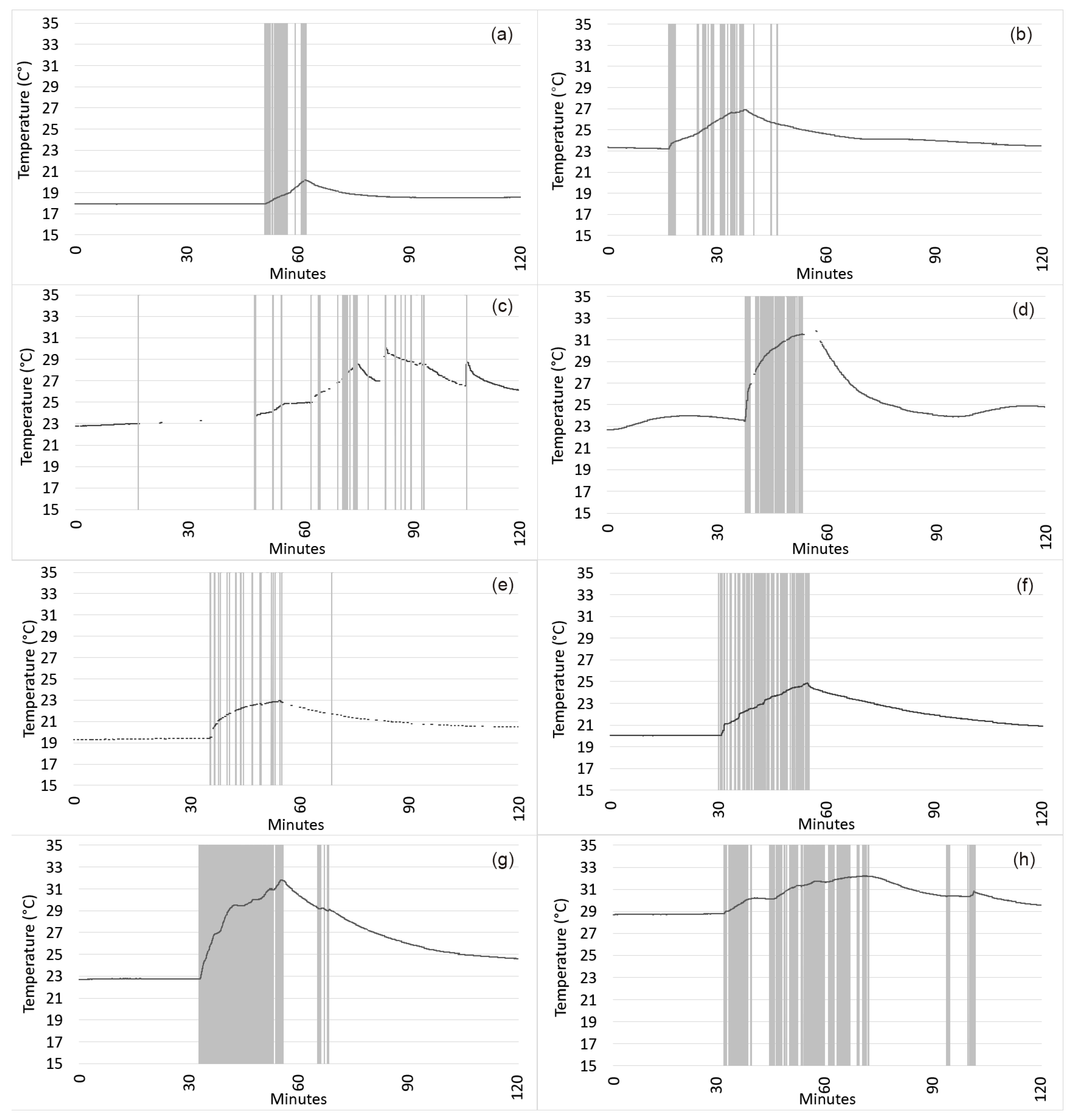 Sensors 21 07065 g001