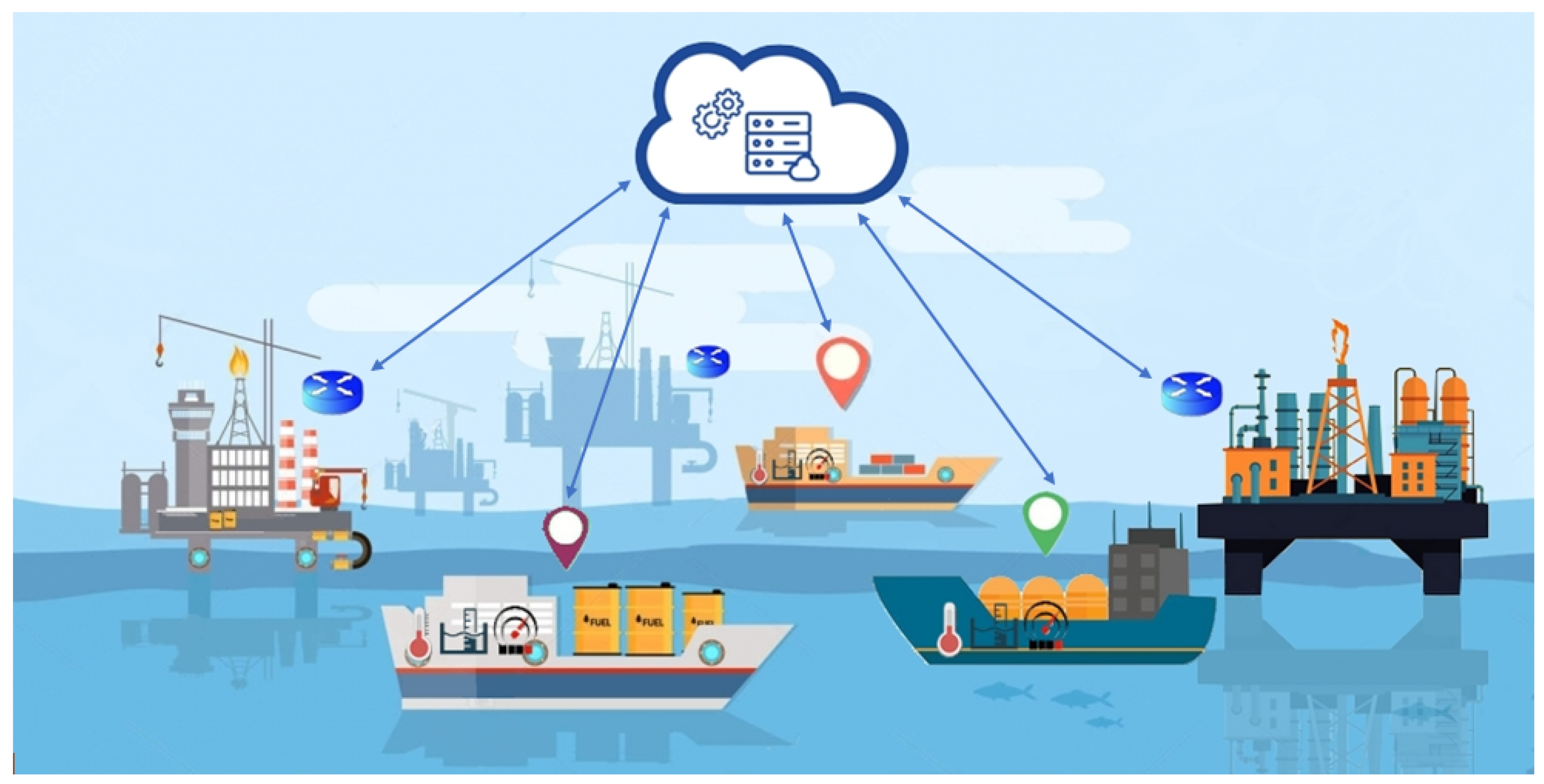 Sensors 21 07066 g001
