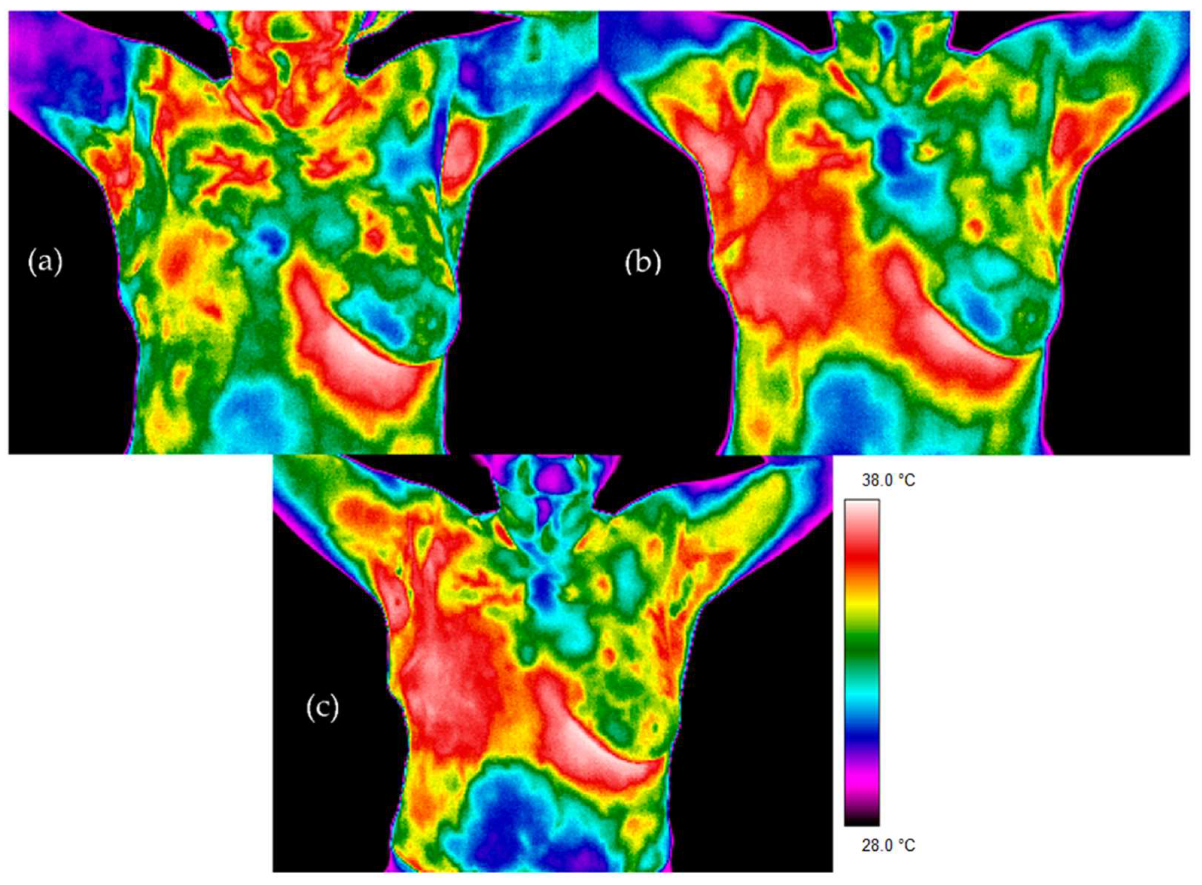 Sensors 21 07068 g003