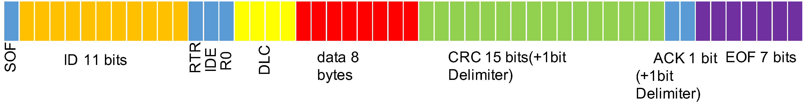 Sensors 21 07069 g002