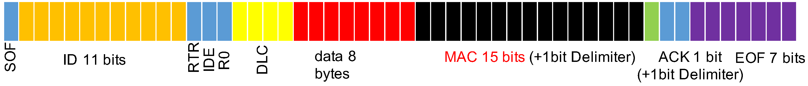 Sensors 21 07069 g004