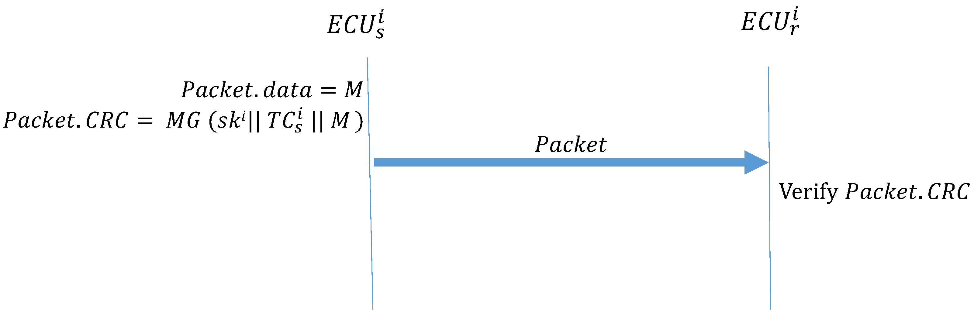 Sensors 21 07069 g012