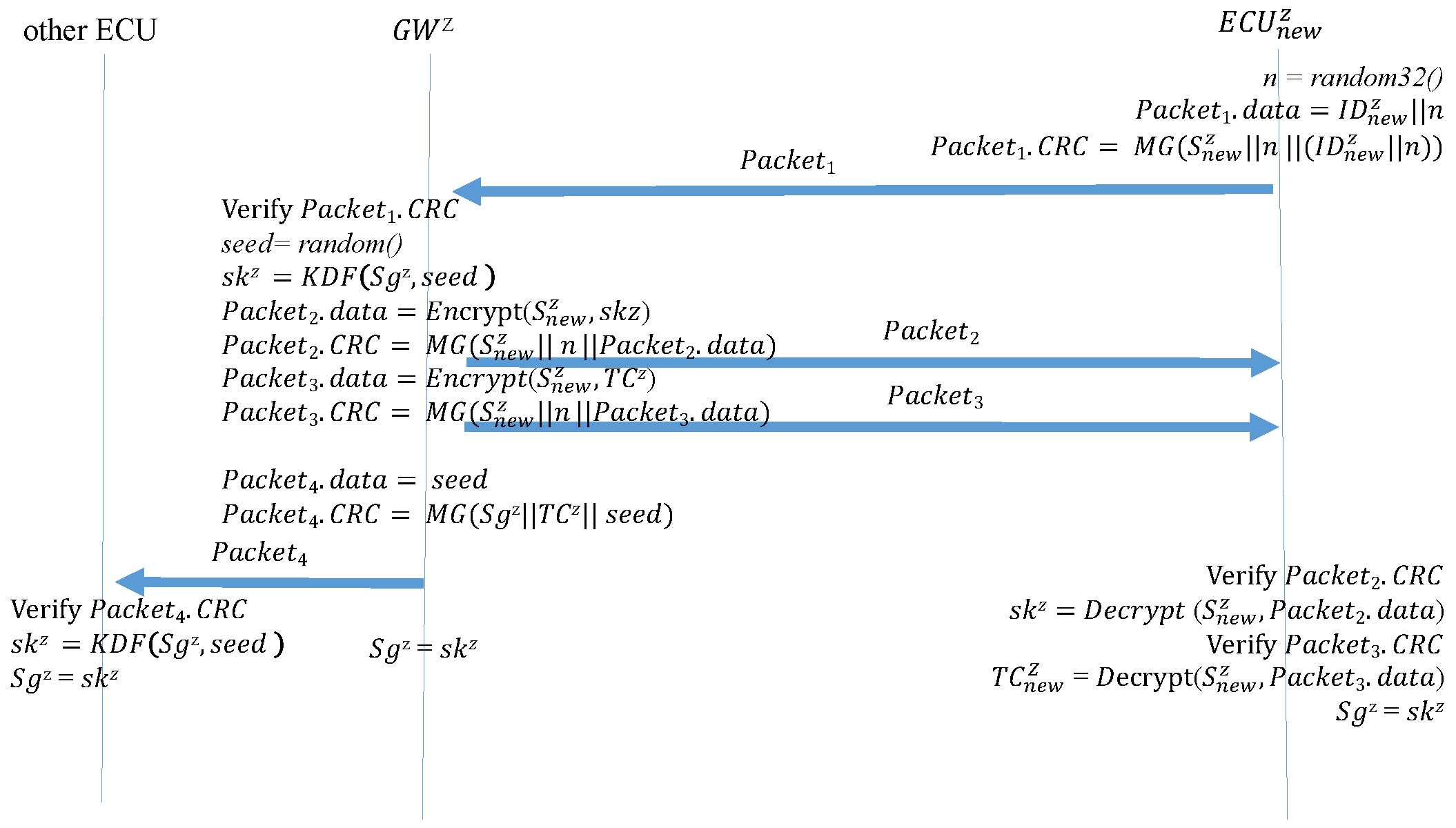 Sensors 21 07069 g015