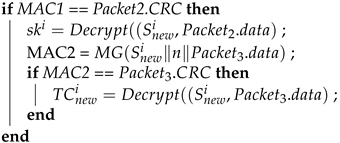 Sensors 21 07069 i006